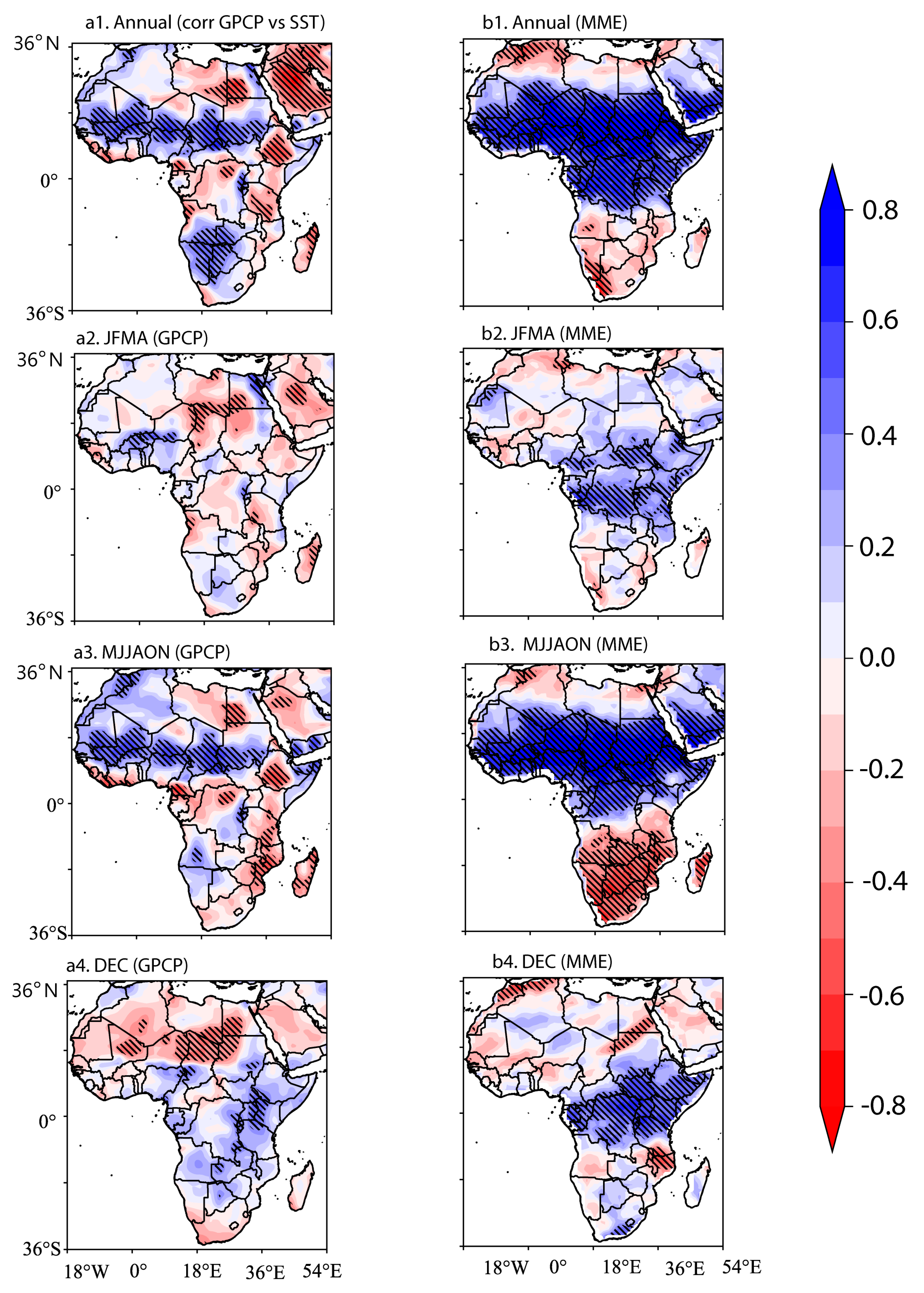 Atmosphere 14 00607 g010 Atmosphere 14 00607 g010