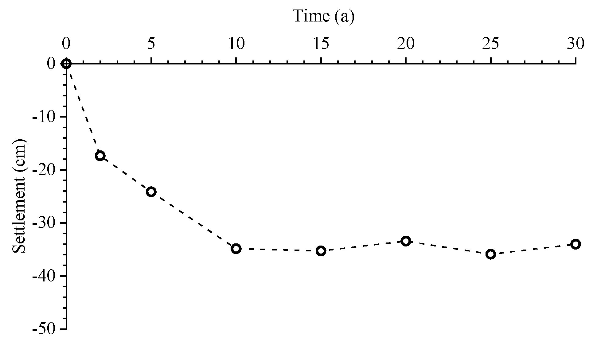 Atmosphere 14 00620 g008