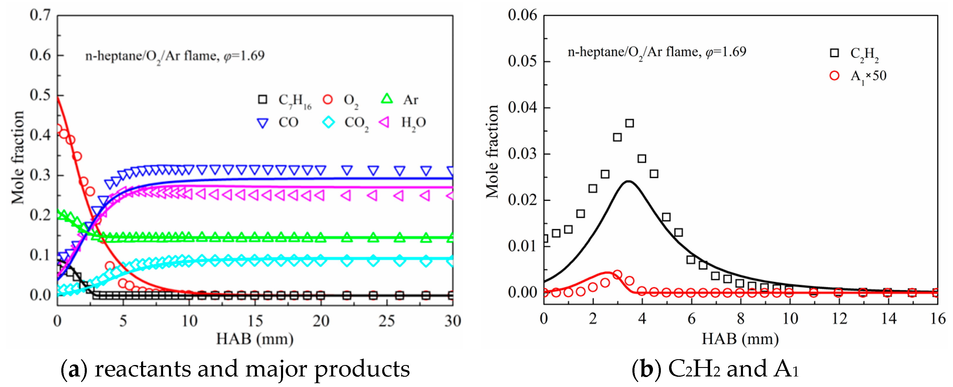 Atmosphere 14 00642 g006