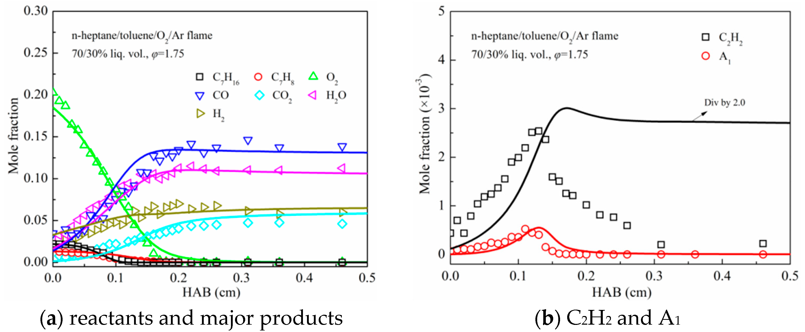 Atmosphere 14 00642 g008