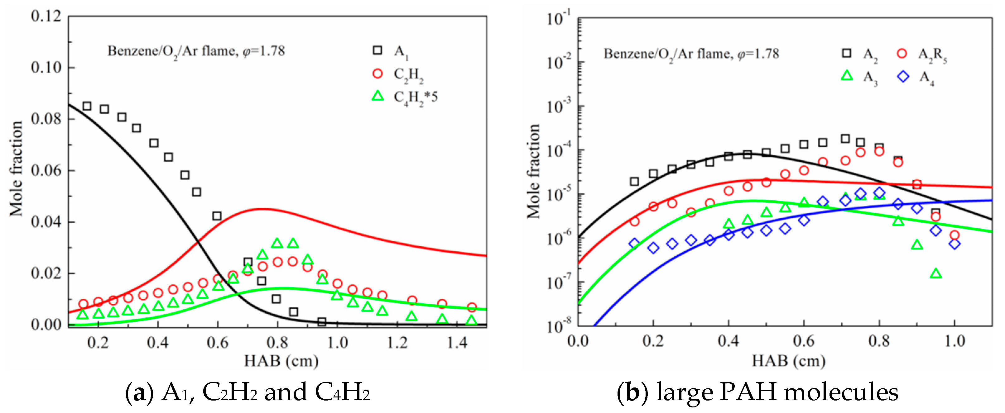 Atmosphere 14 00642 g011