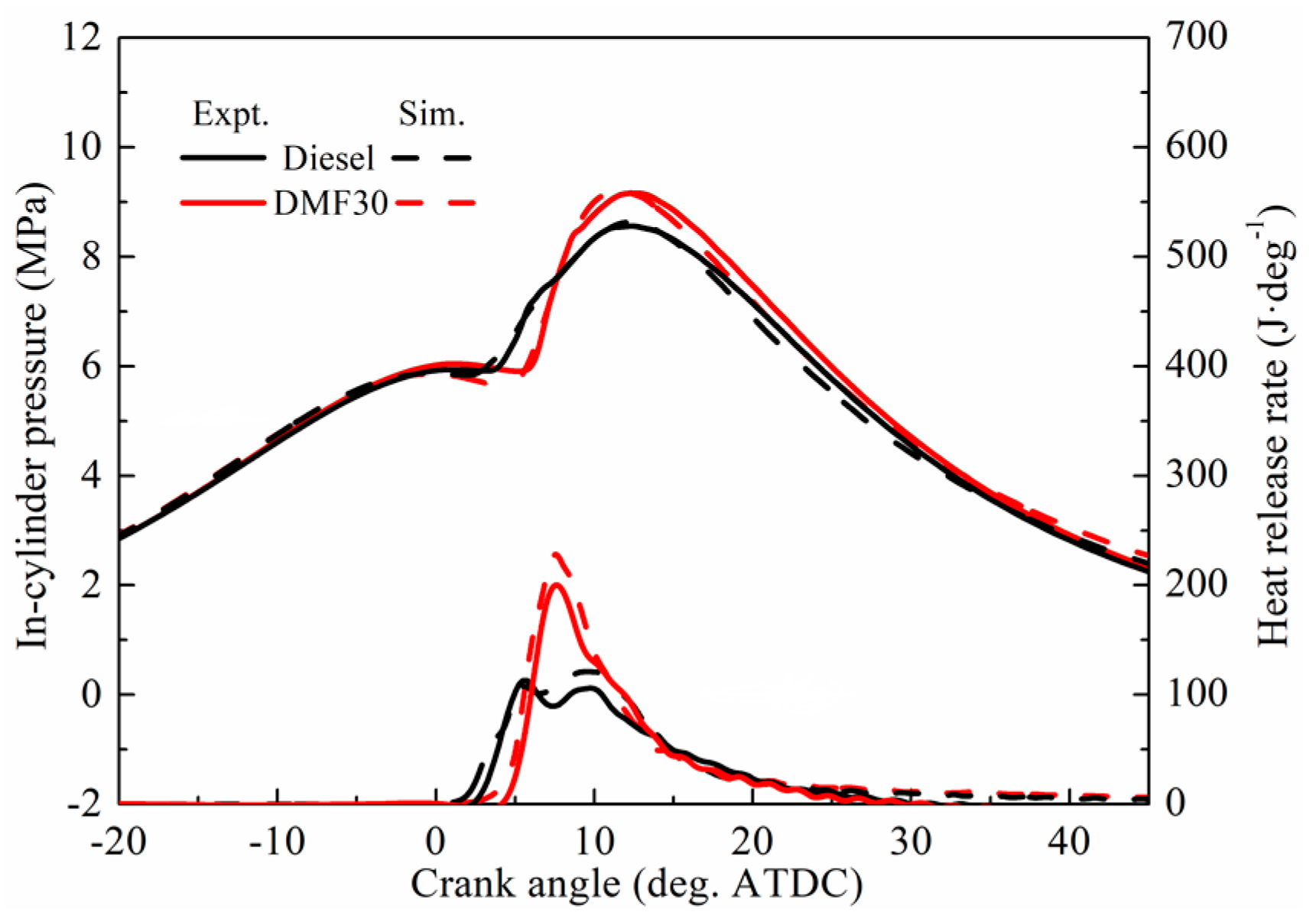 Atmosphere 14 00642 g013