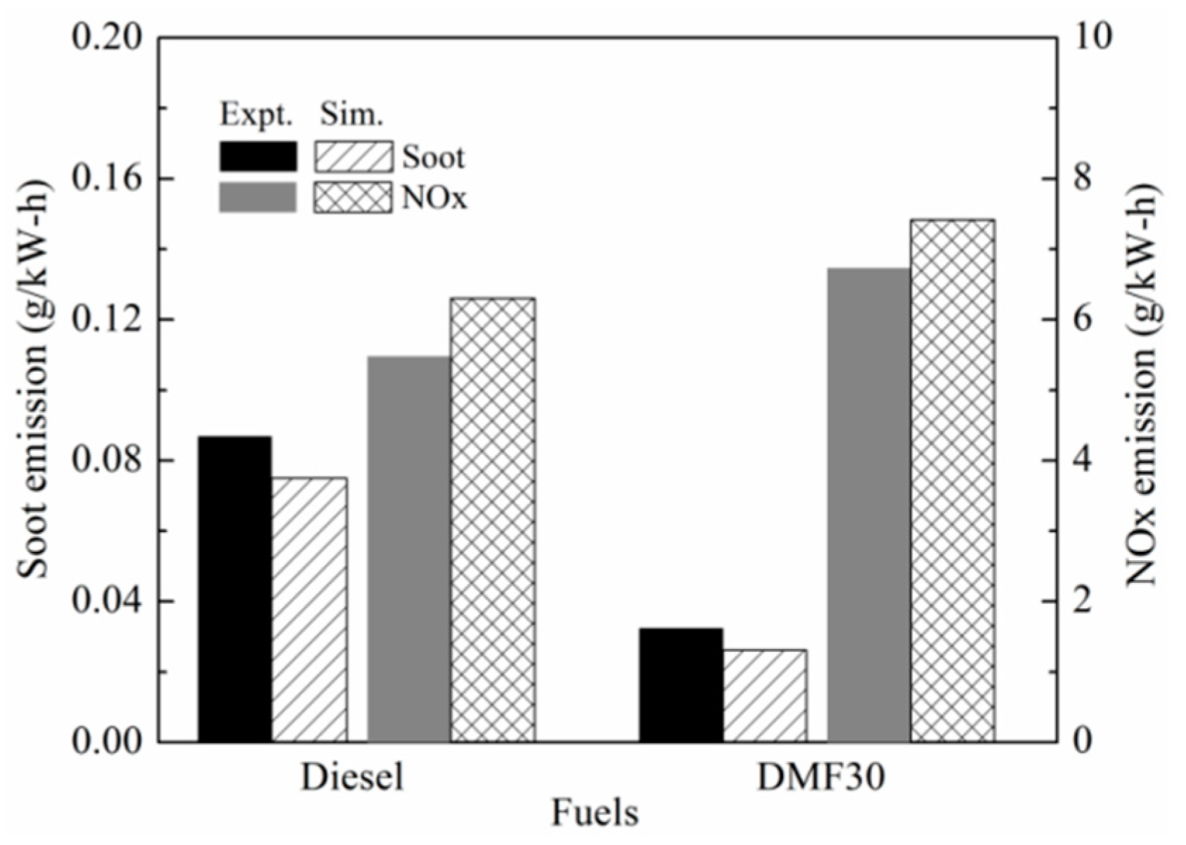 Atmosphere 14 00642 g014