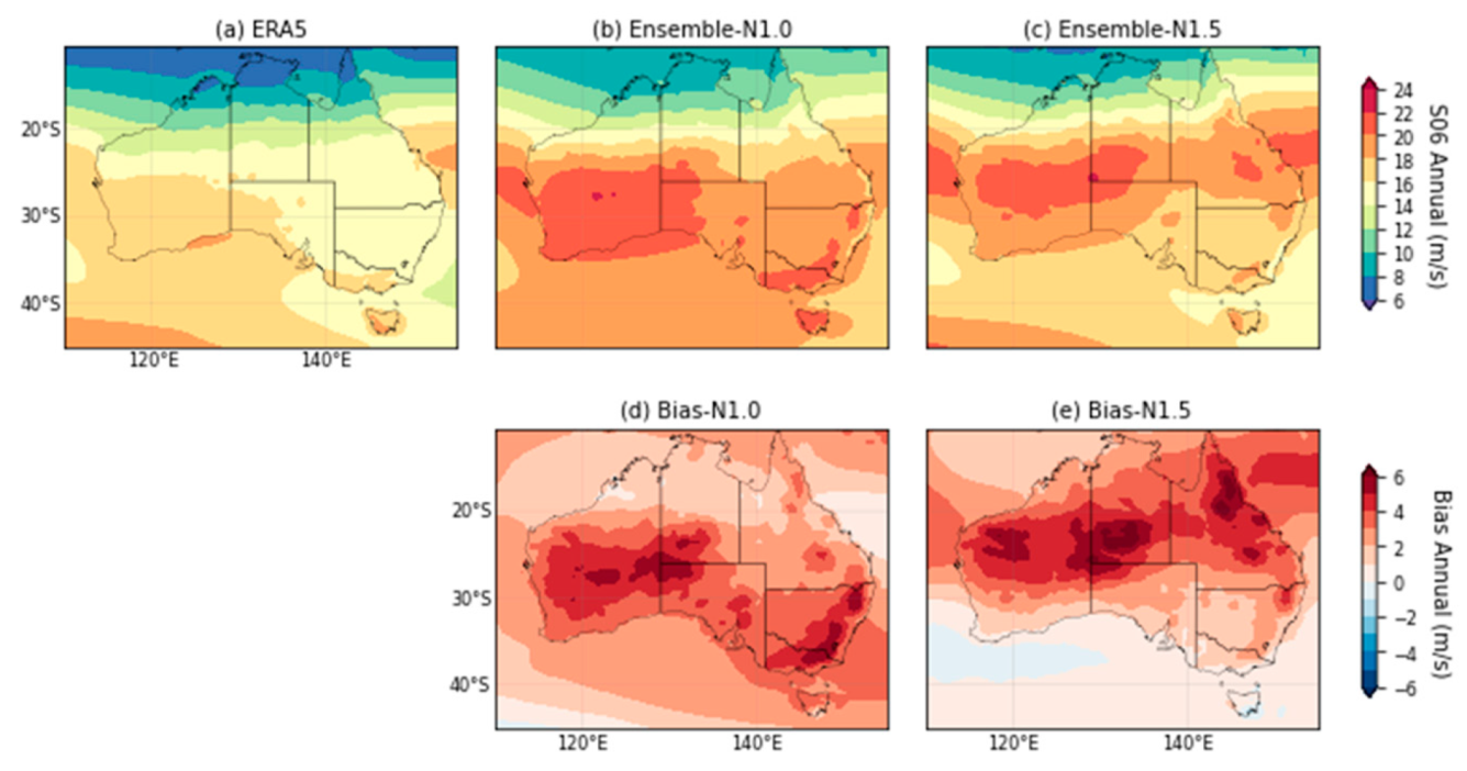Atmosphere 14 00690 g004 Atmosphere 14 00690 g004