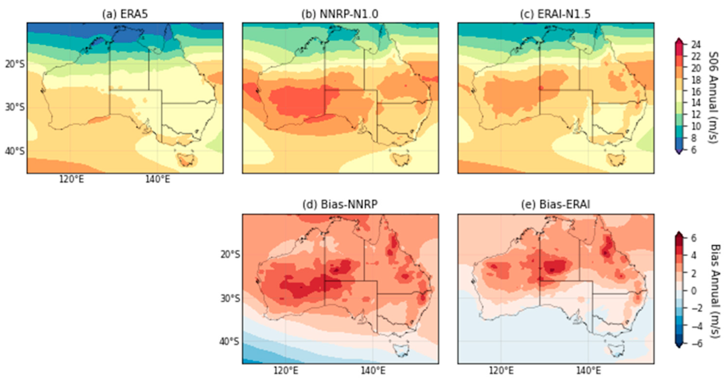 Atmosphere 14 00690 g007 Atmosphere 14 00690 g007