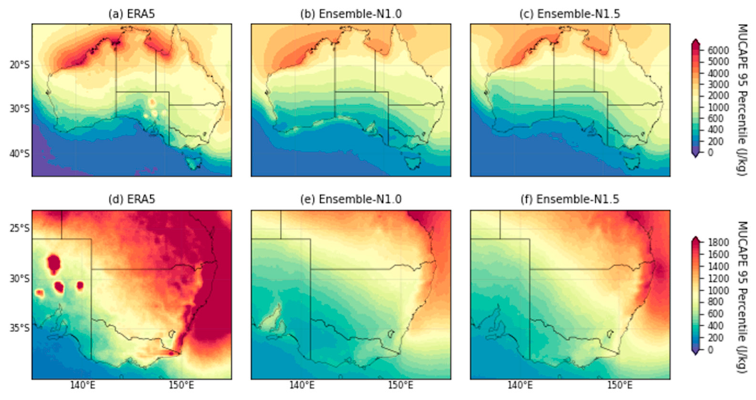 Atmosphere 14 00690 g009 Atmosphere 14 00690 g009