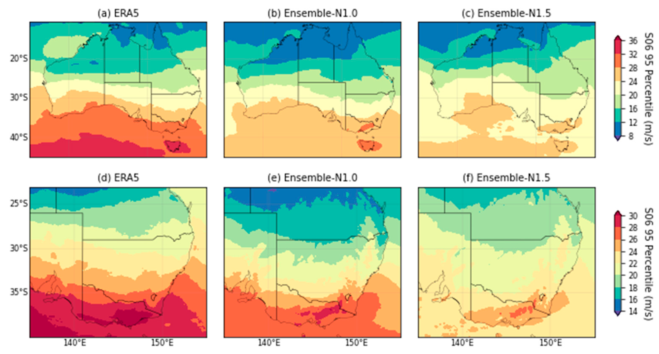 Atmosphere 14 00690 g011 Atmosphere 14 00690 g011