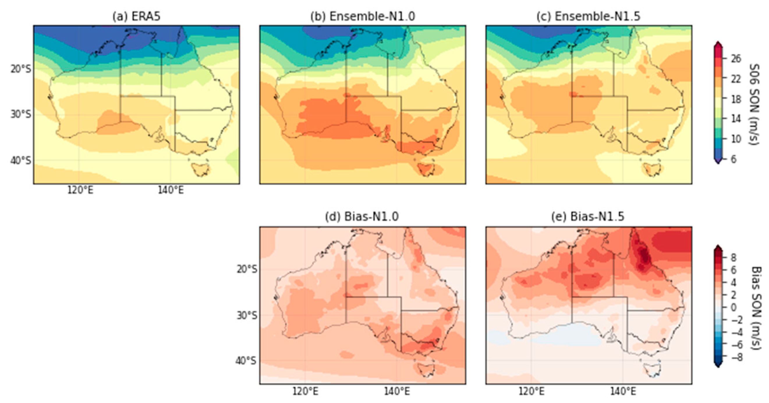 Atmosphere 14 00690 g0a11 Atmosphere 14 00690 g0a11