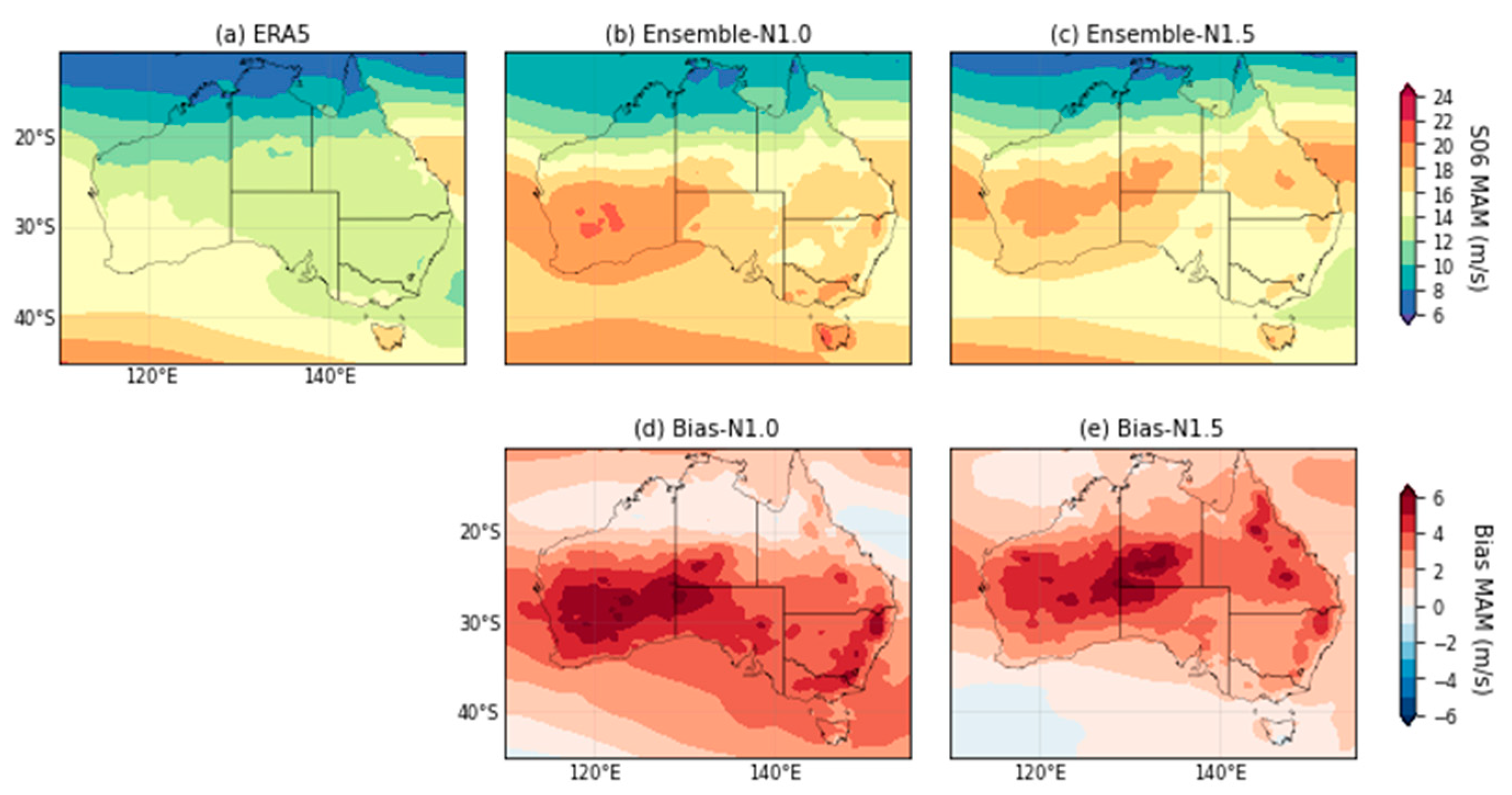 Atmosphere 14 00690 g0a13 Atmosphere 14 00690 g0a13