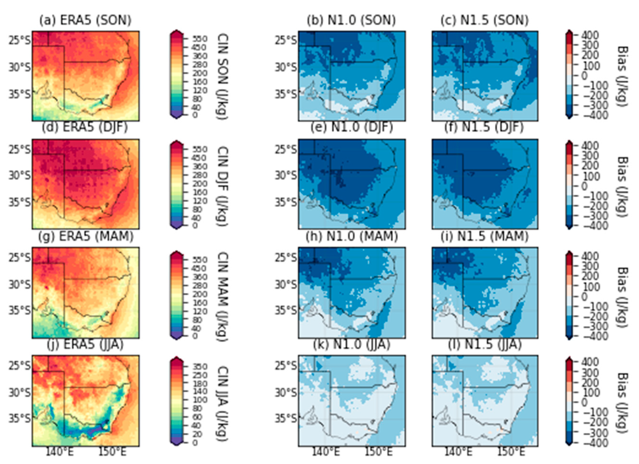 Atmosphere 14 00690 g0a18 Atmosphere 14 00690 g0a18
