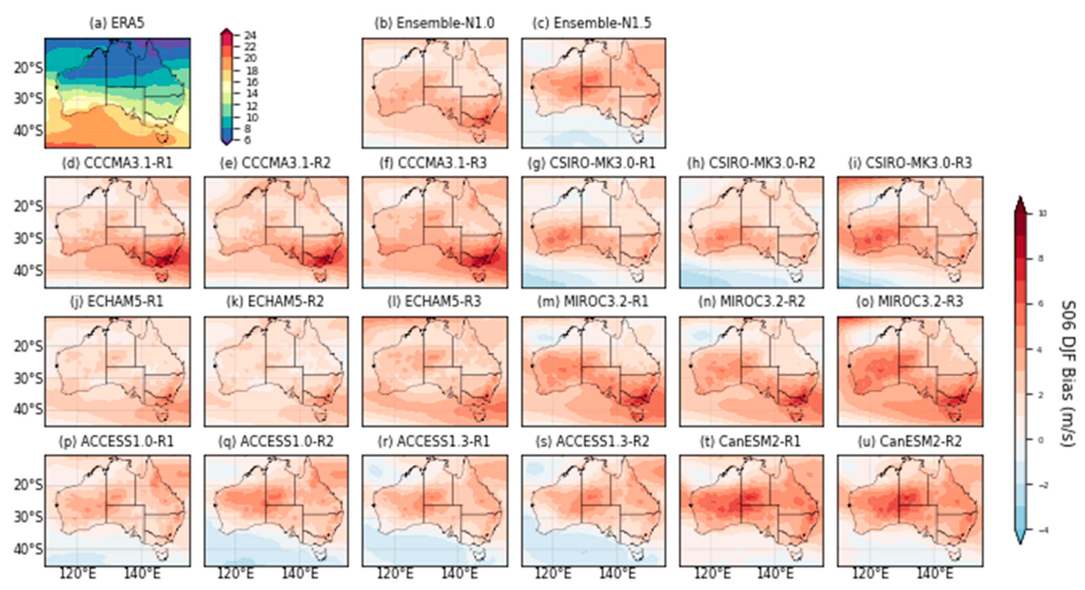 Atmosphere 14 00690 g0a24 Atmosphere 14 00690 g0a24