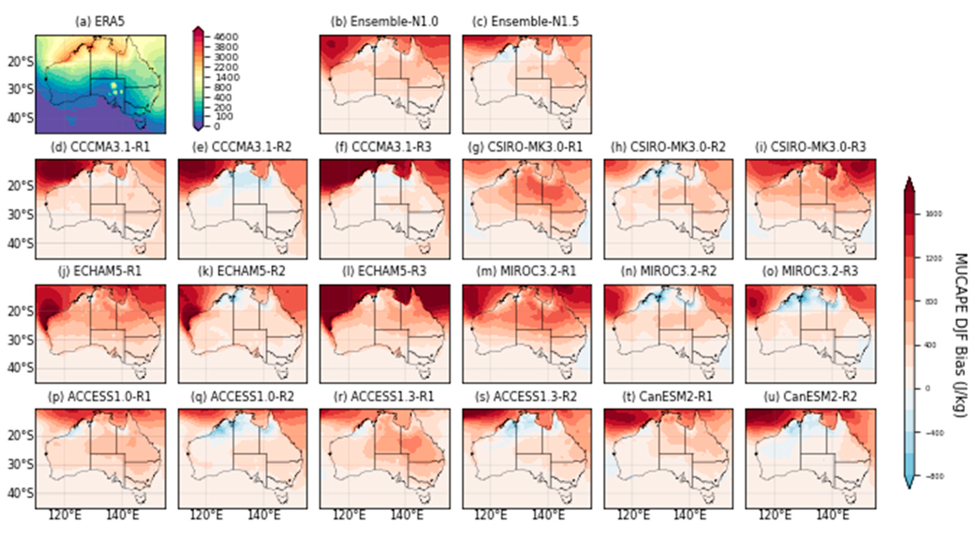 Atmosphere 14 00690 g0a25 Atmosphere 14 00690 g0a25