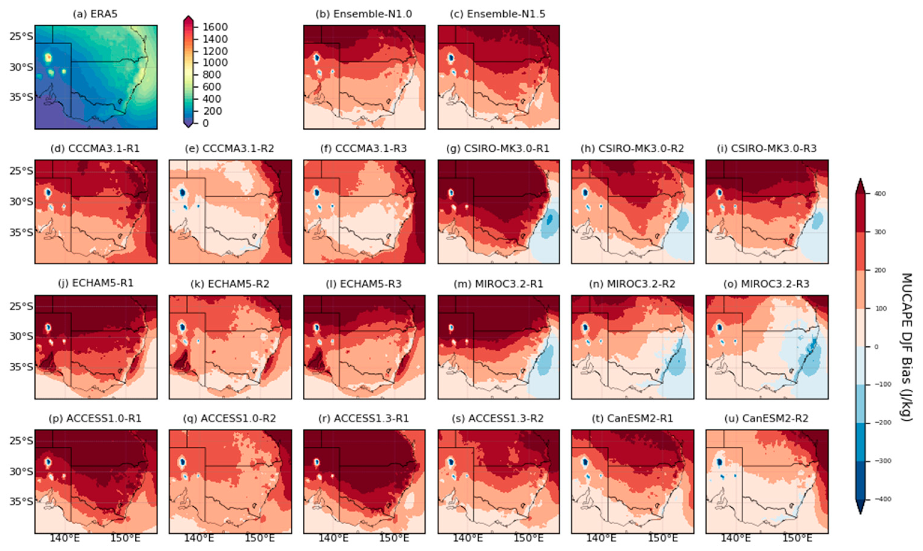 Atmosphere 14 00690 g0a26 Atmosphere 14 00690 g0a26
