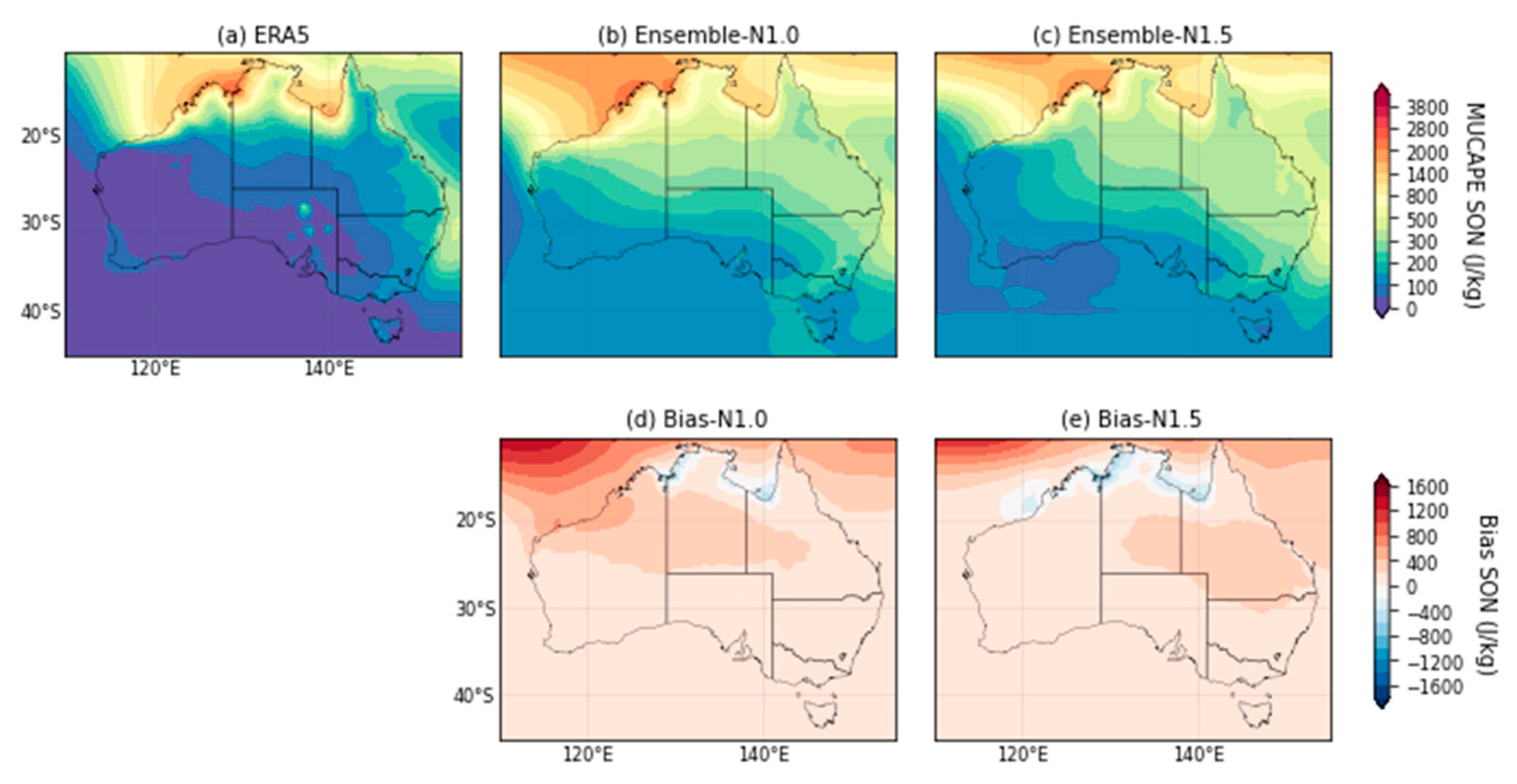 Atmosphere 14 00690 g0a3 Atmosphere 14 00690 g0a3