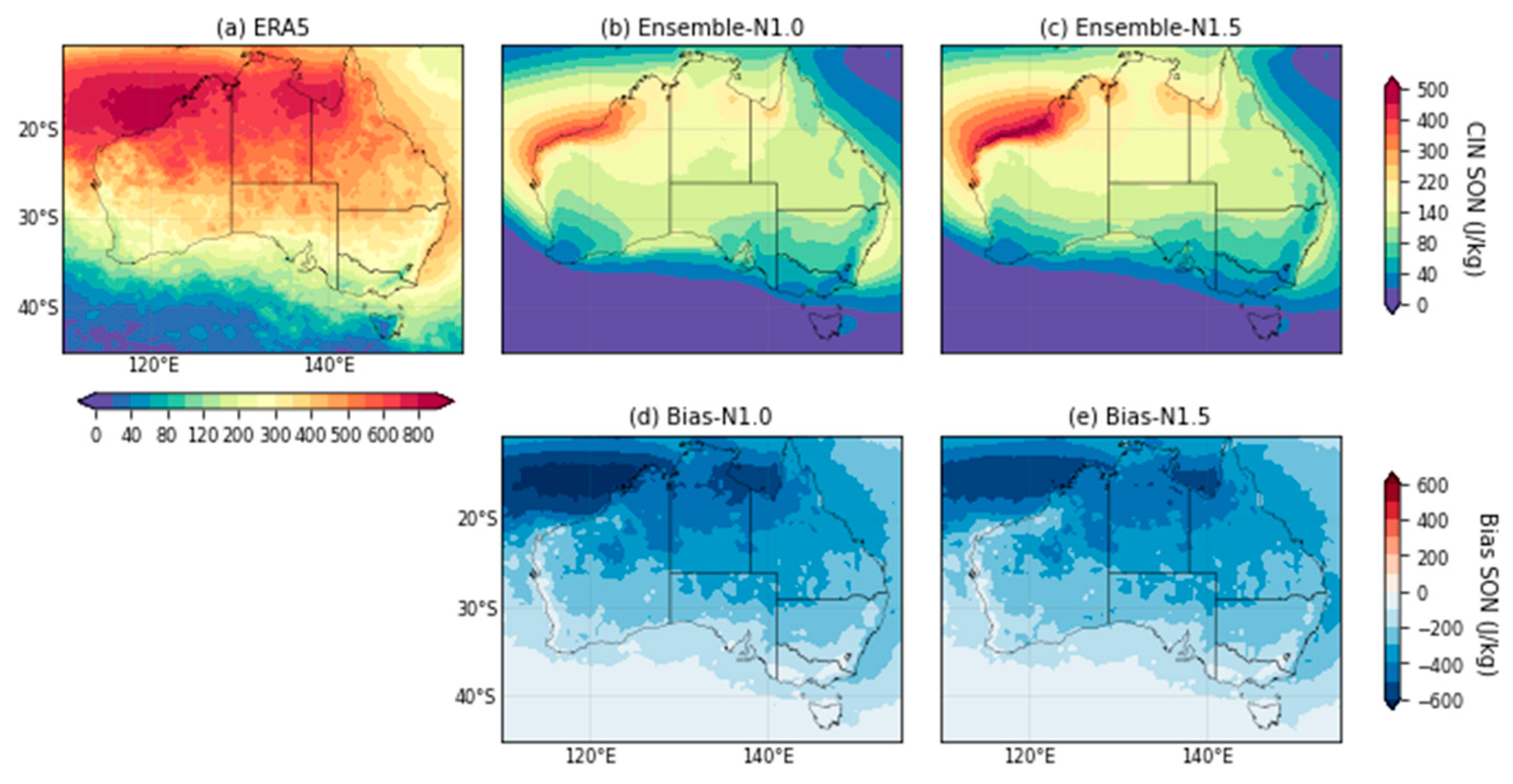 Atmosphere 14 00690 g0a7 Atmosphere 14 00690 g0a7
