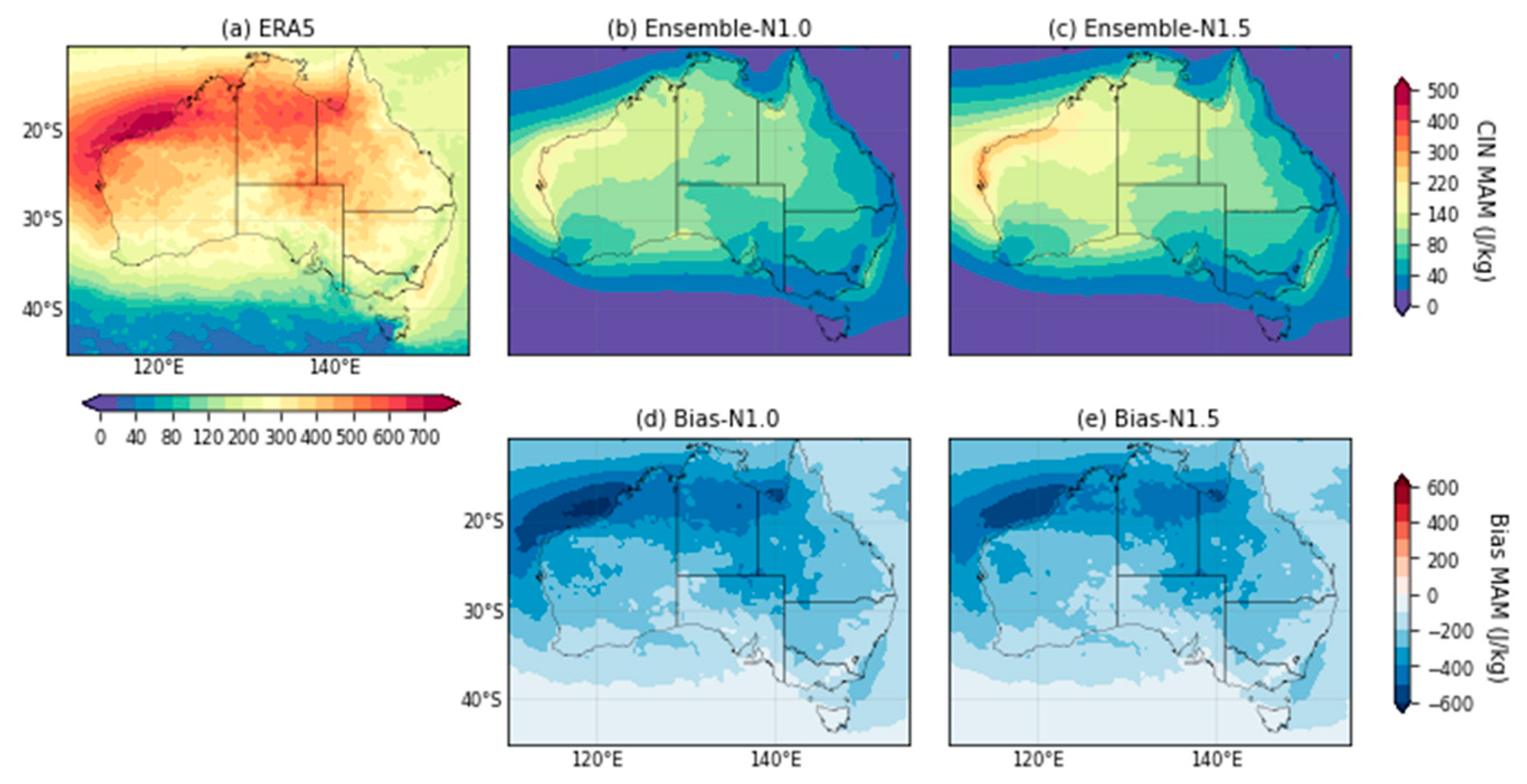 Atmosphere 14 00690 g0a9 Atmosphere 14 00690 g0a9