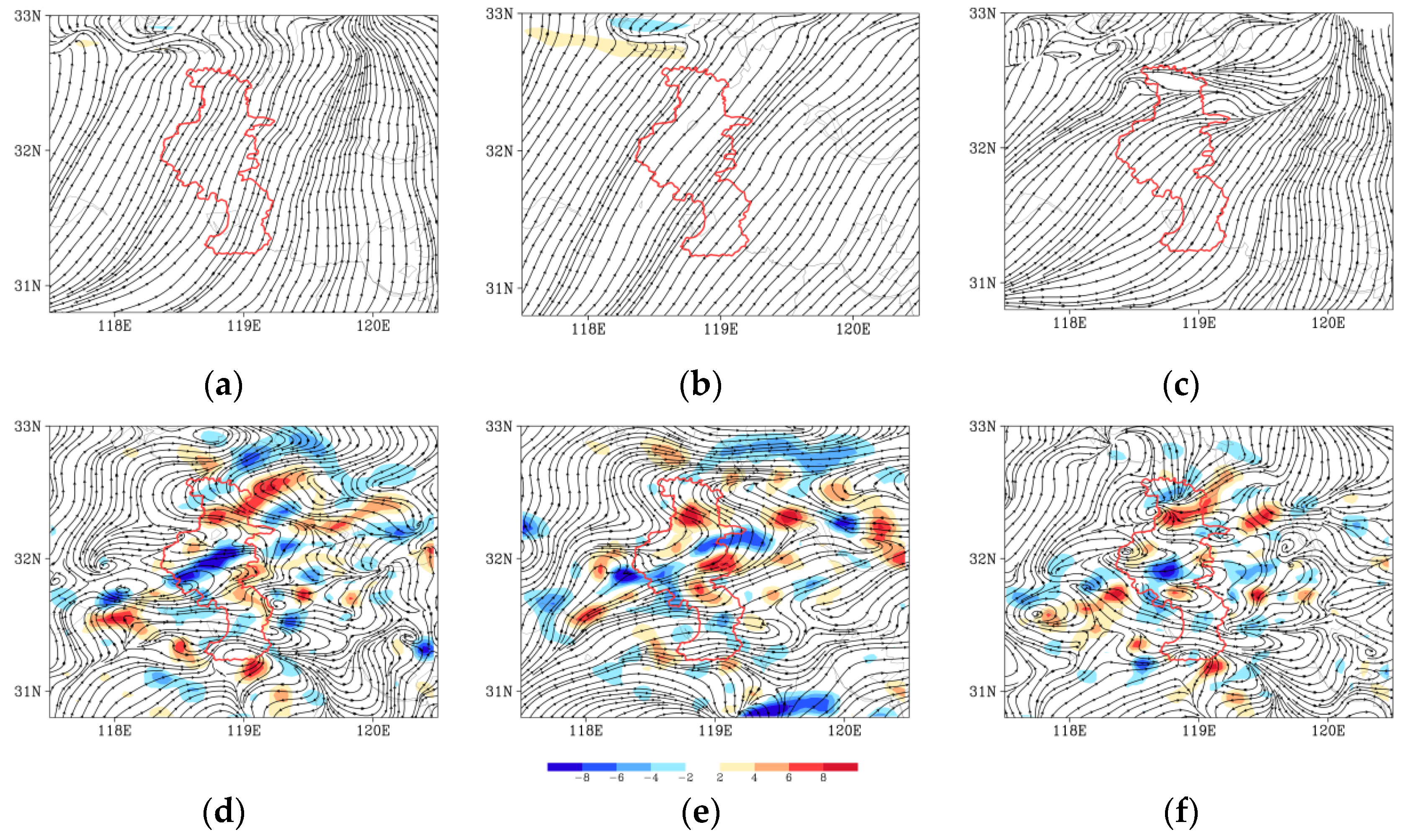 Atmosphere 14 00693 g006