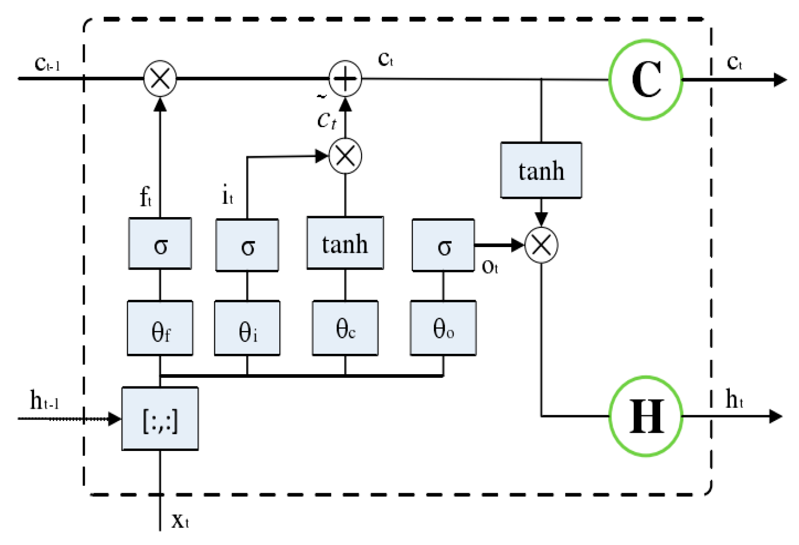 Atmosphere 14 00697 g002 Atmosphere 14 00697 g002