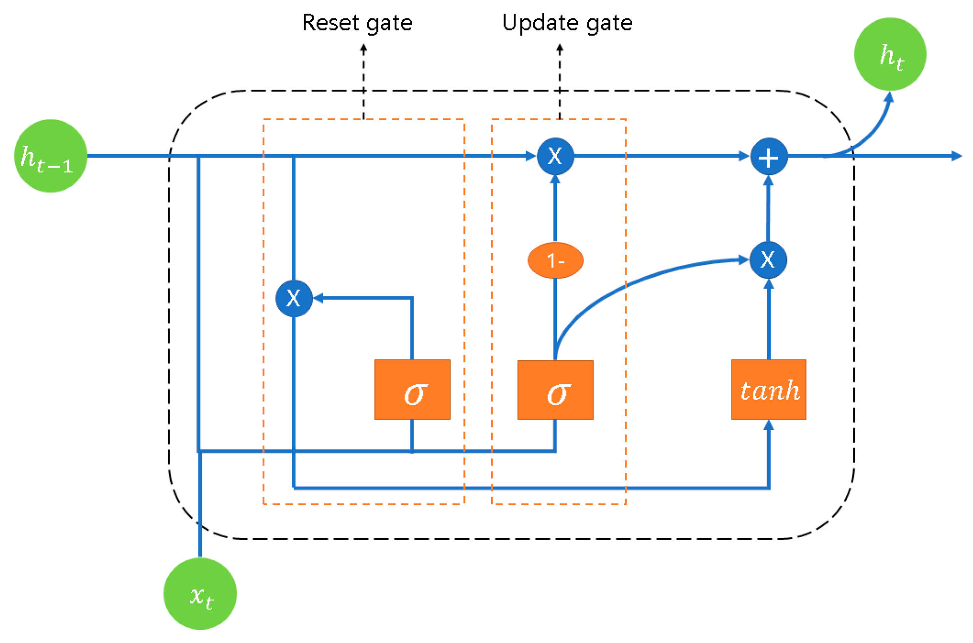 Atmosphere 14 00697 g003 Atmosphere 14 00697 g003