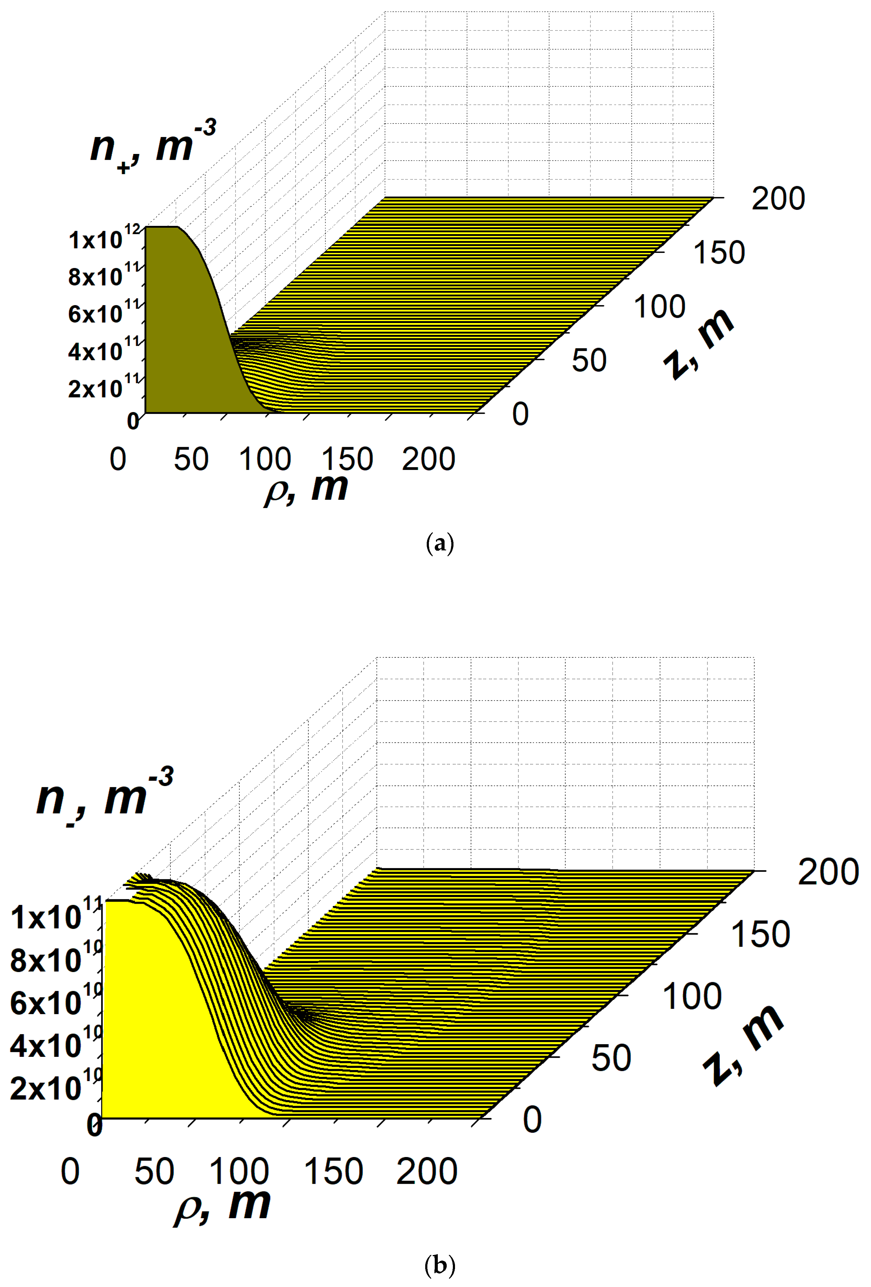 Atmosphere 14 00705 g006a Atmosphere 14 00705 g006a