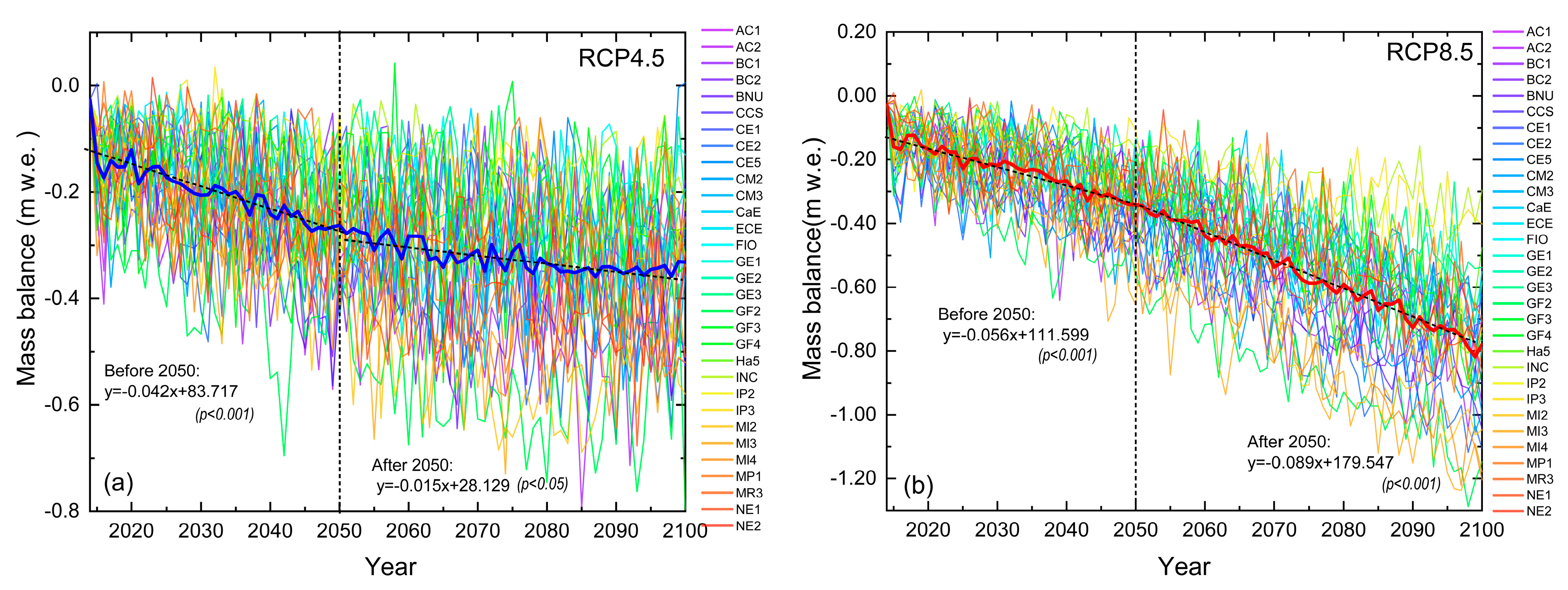 Atmosphere 14 00723 g012