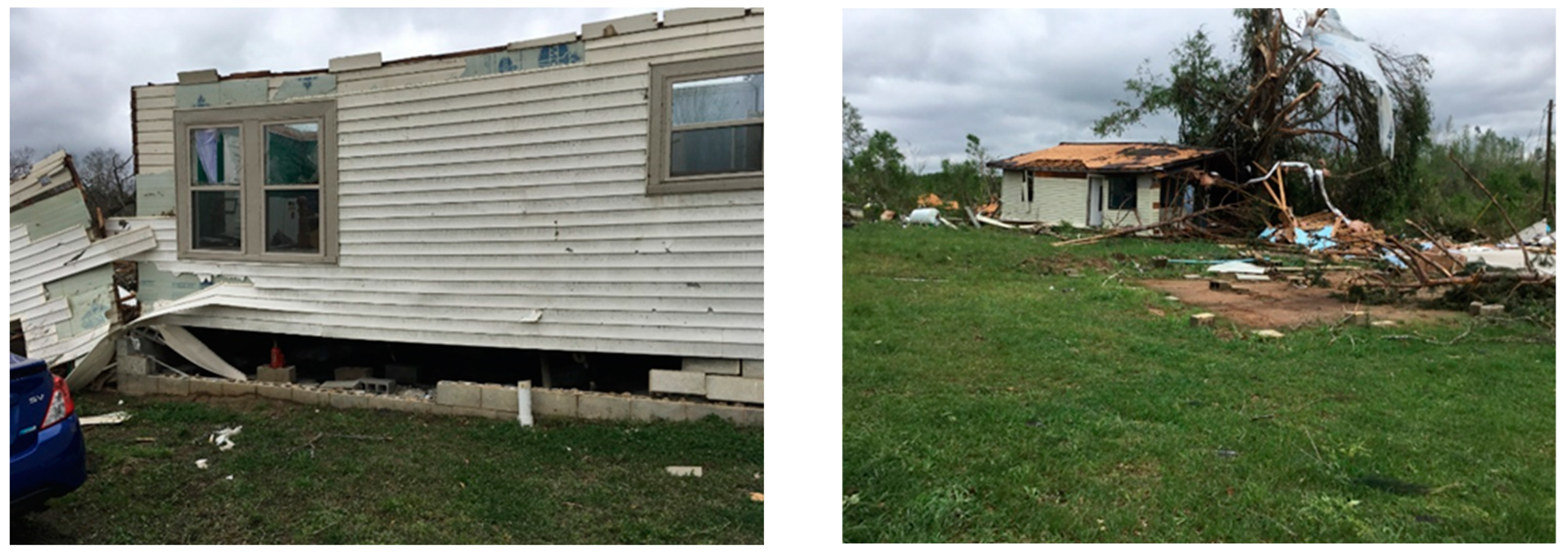 Atmosphere 14 00767 g008a