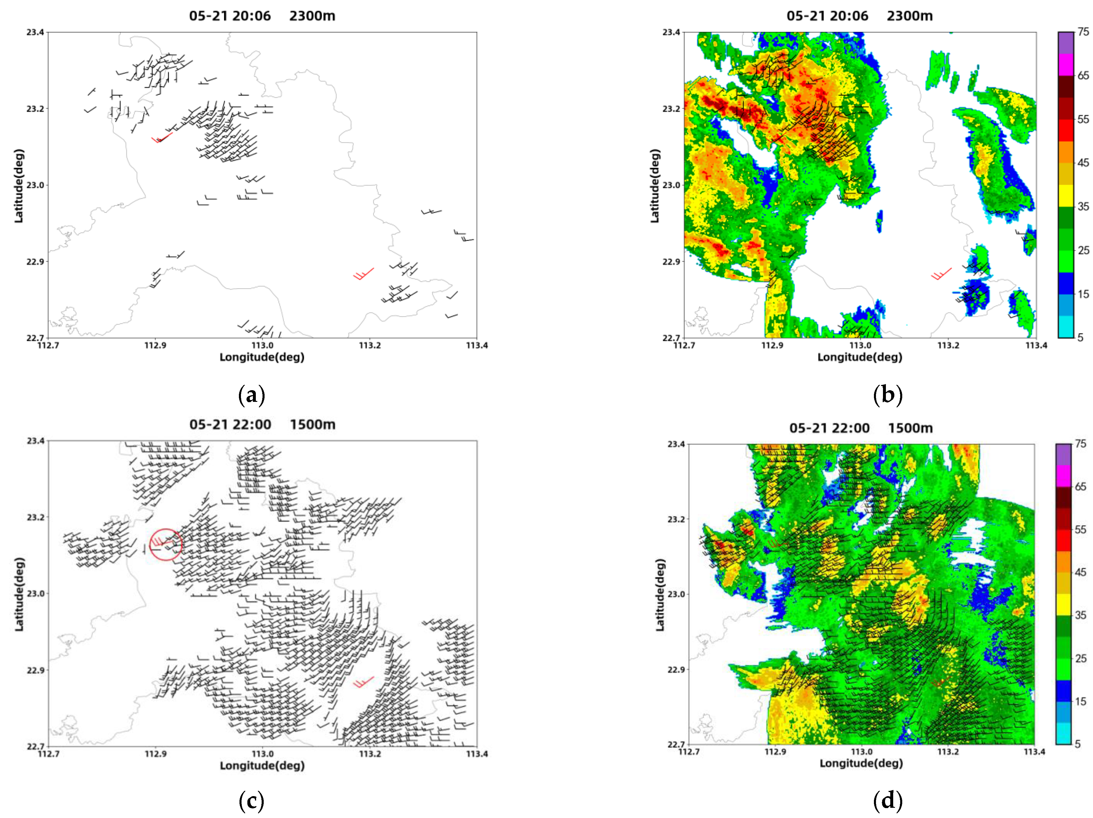 Atmosphere 14 00781 g002a