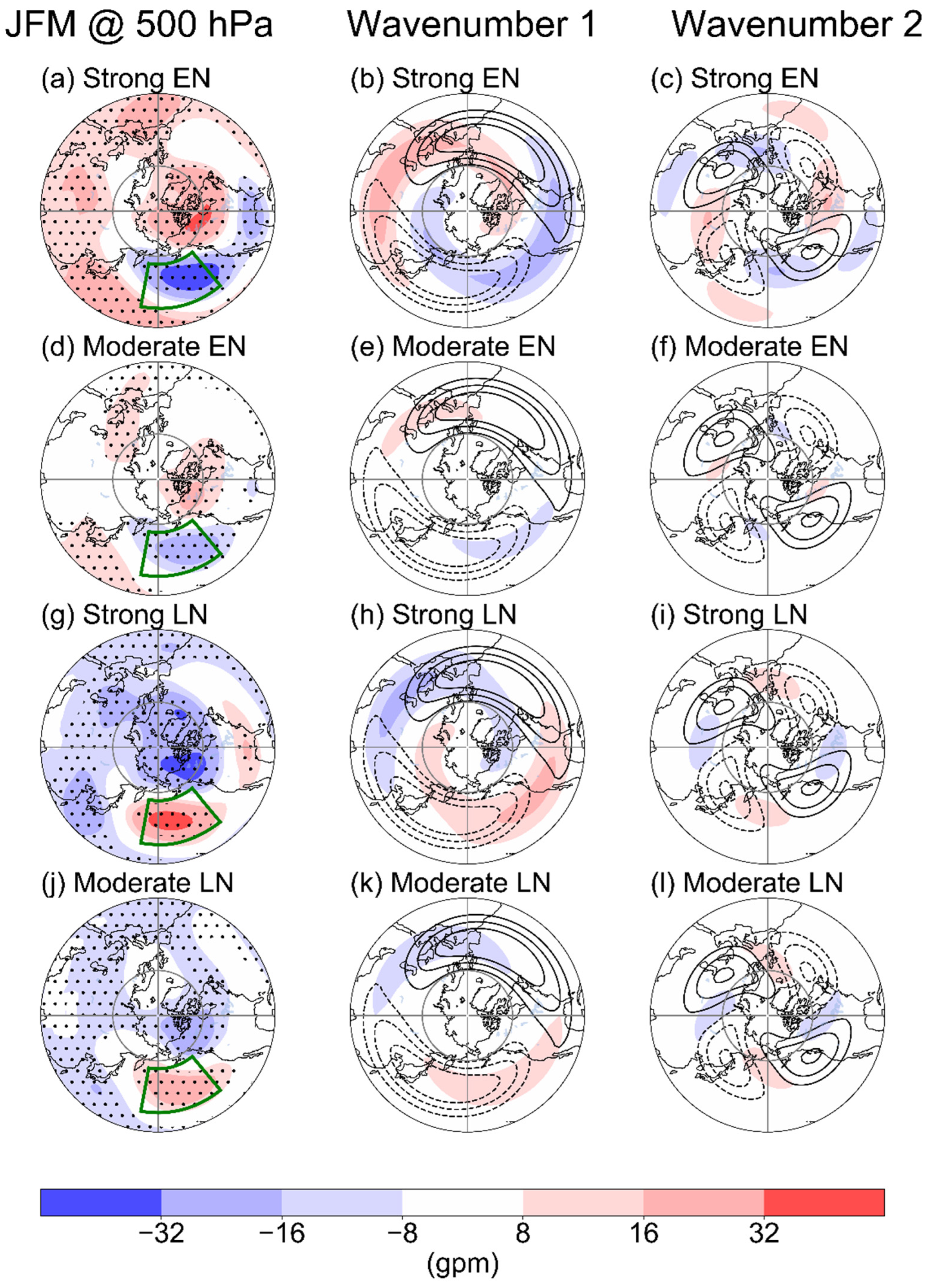 Atmosphere 14 00785 g005