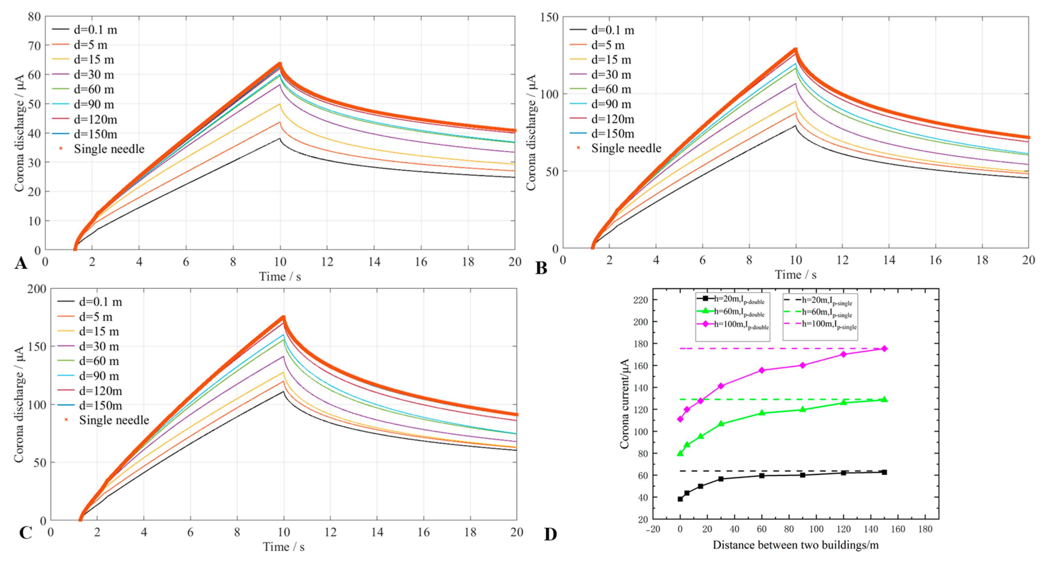 Atmosphere 14 00789 g003