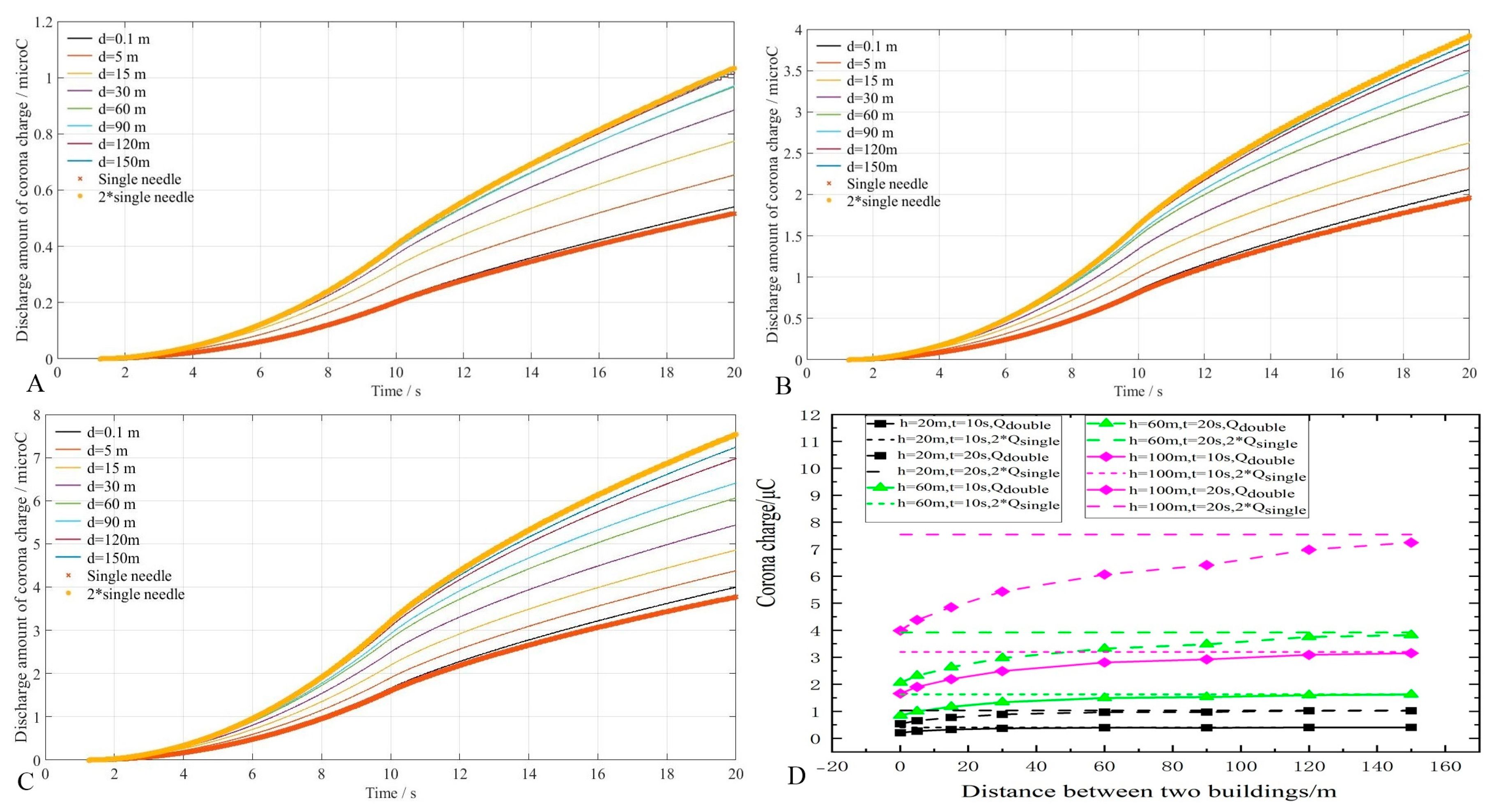 Atmosphere 14 00789 g004
