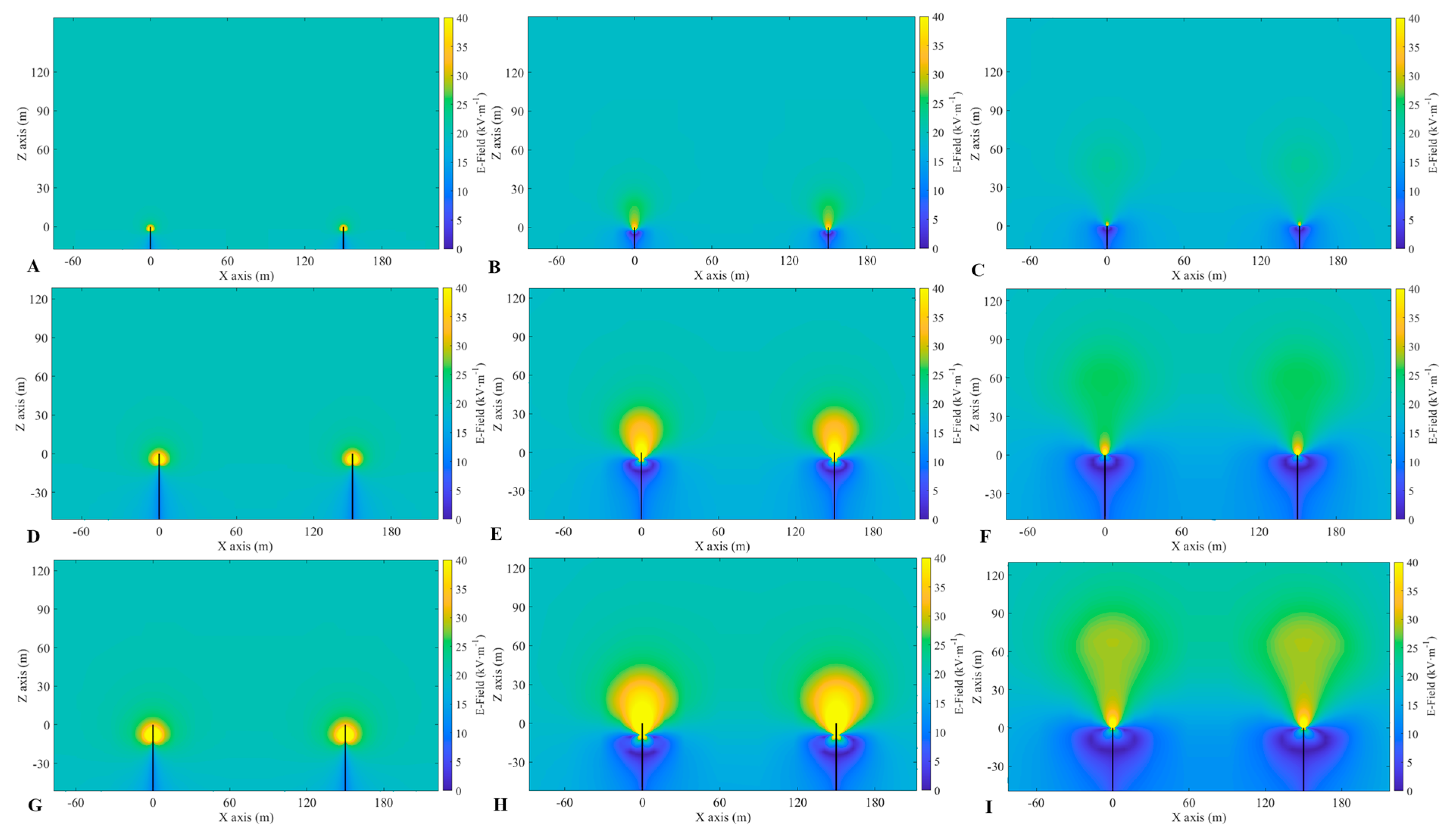 Atmosphere 14 00789 g005