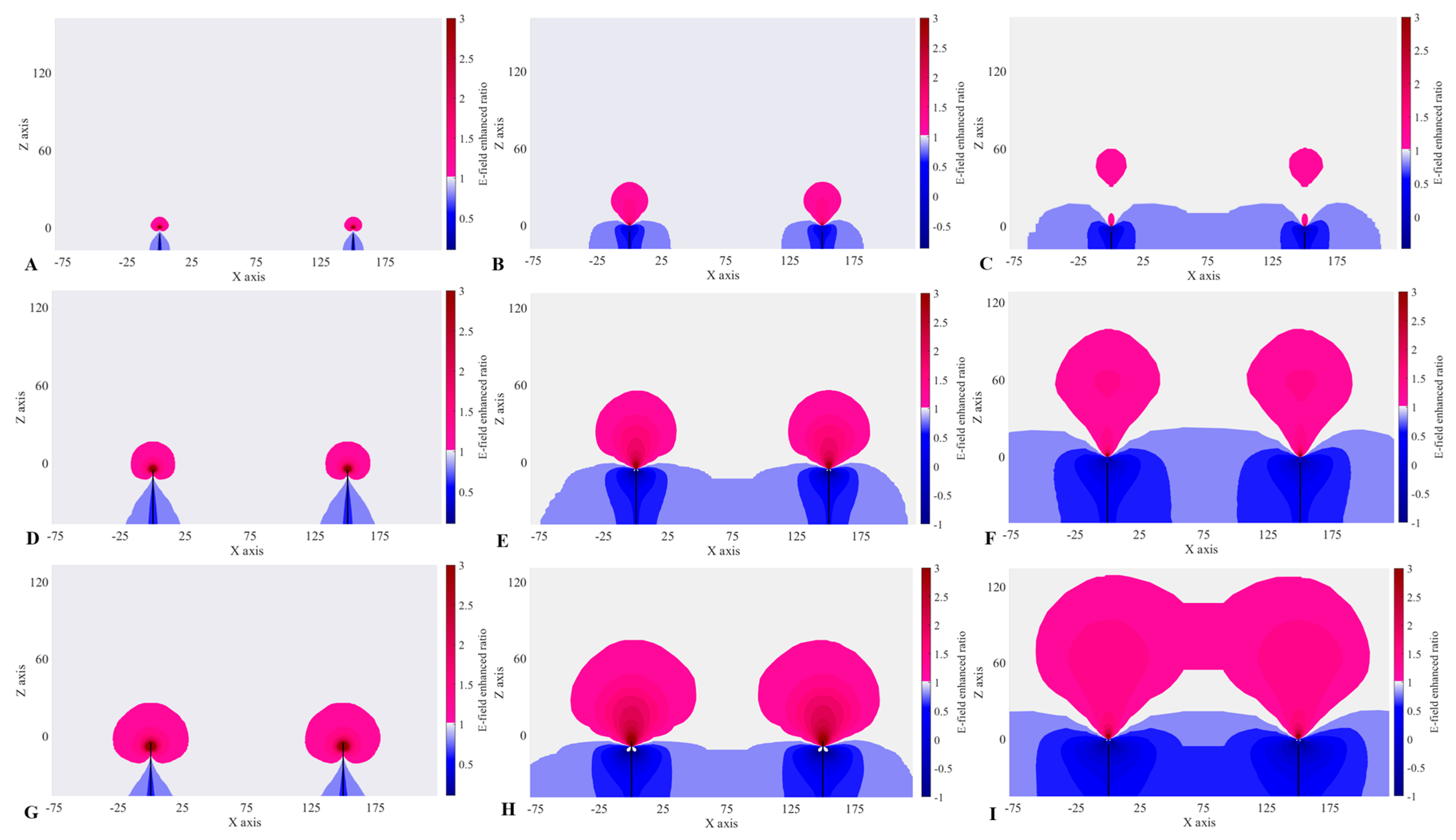 Atmosphere 14 00789 g006