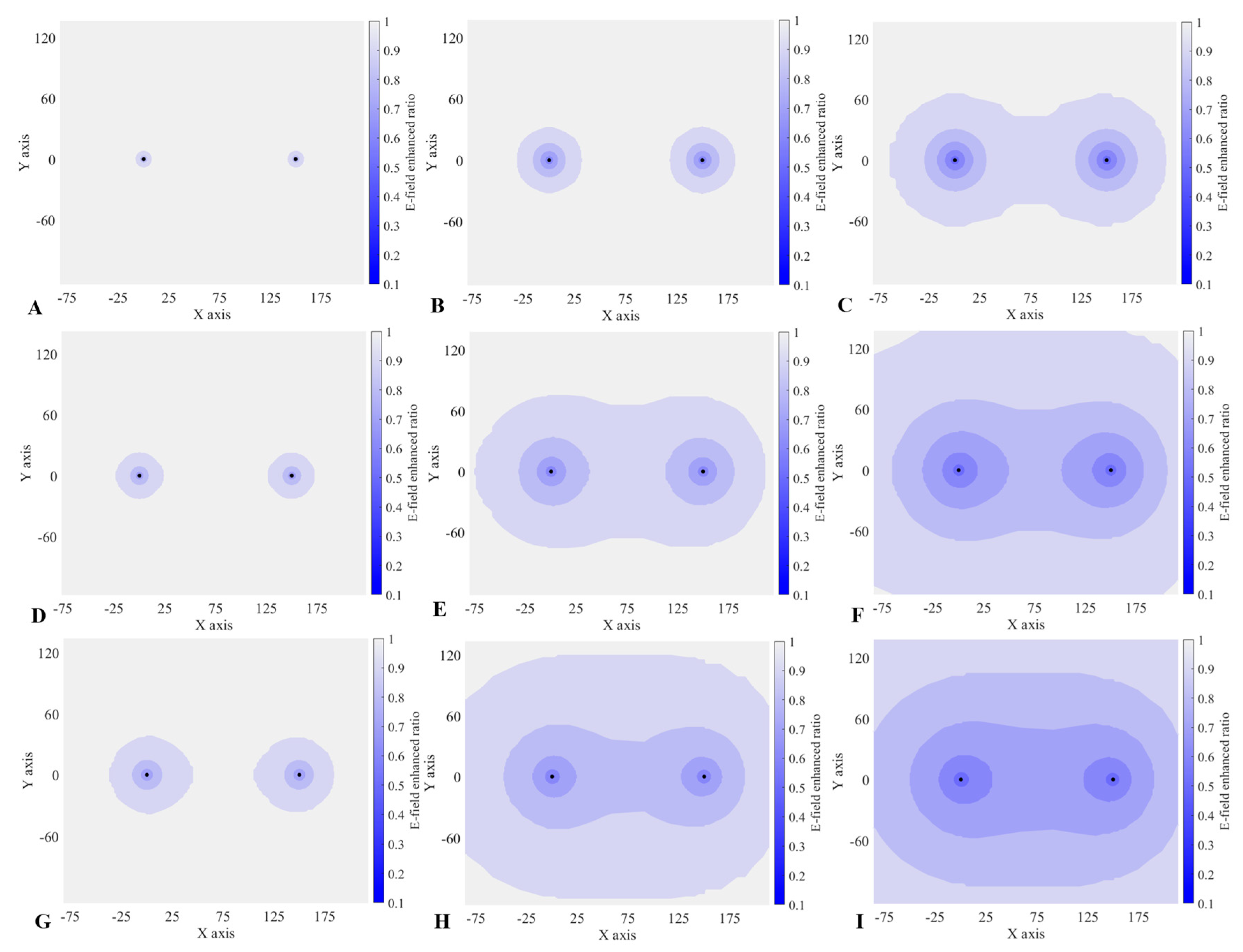 Atmosphere 14 00789 g007