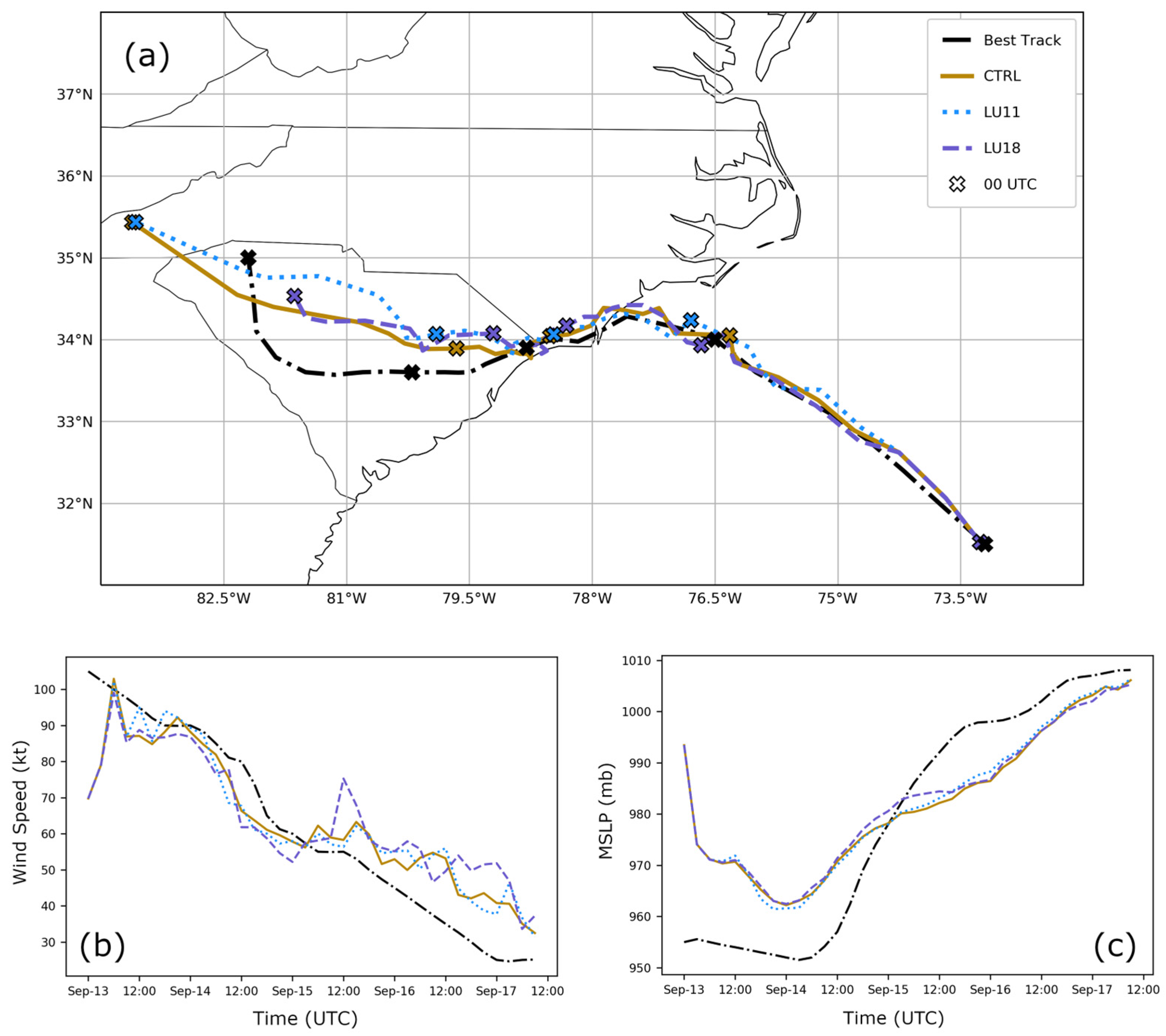 Atmosphere 14 00814 g003 Atmosphere 14 00814 g003