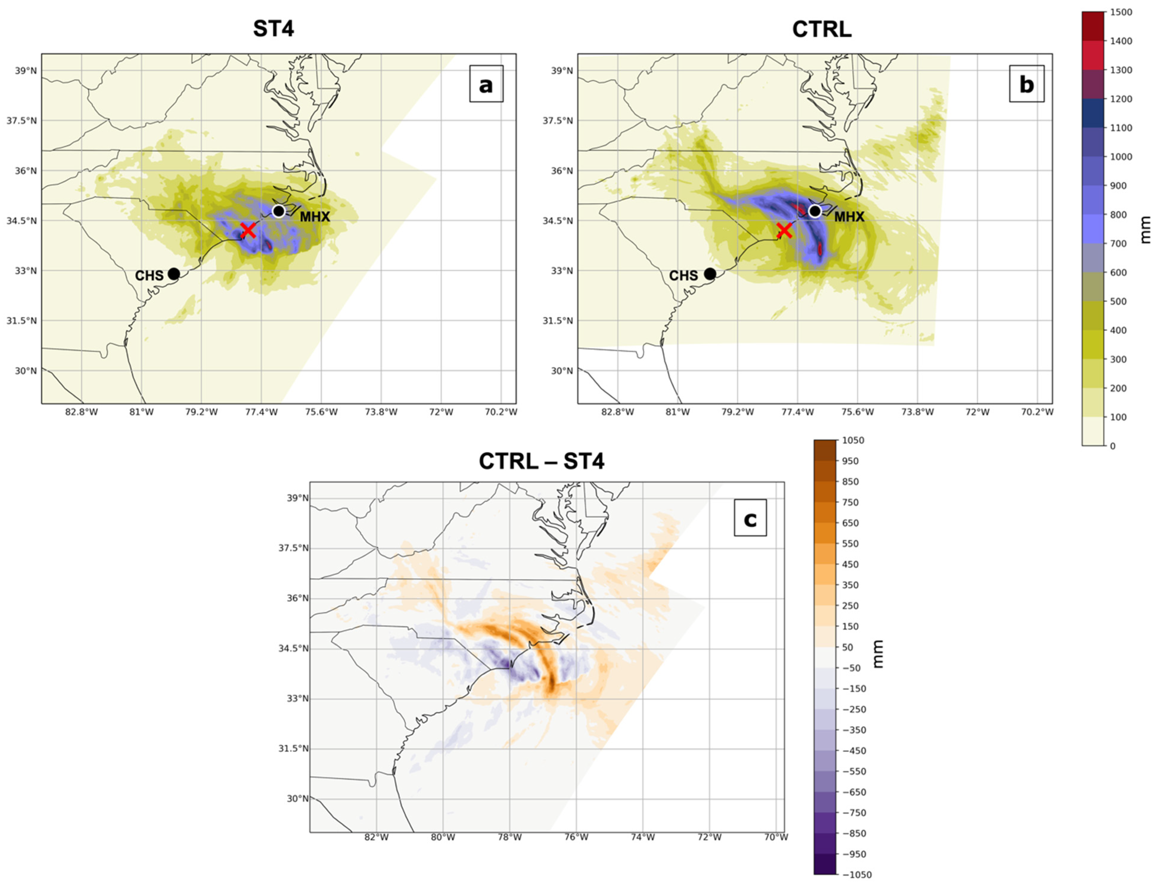 Atmosphere 14 00814 g004 Atmosphere 14 00814 g004