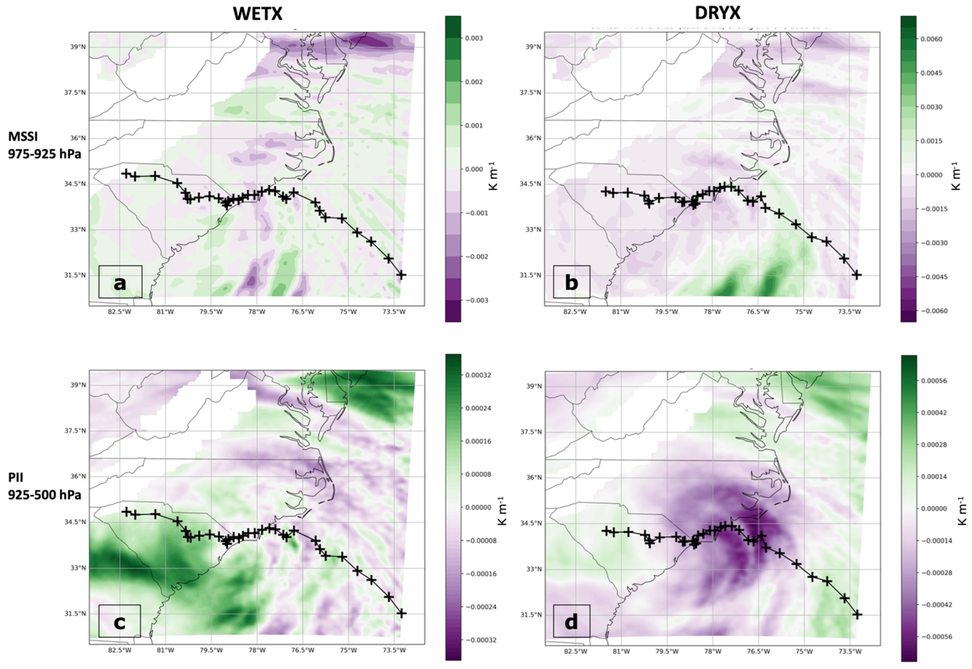 Atmosphere 14 00814 g013 Atmosphere 14 00814 g013