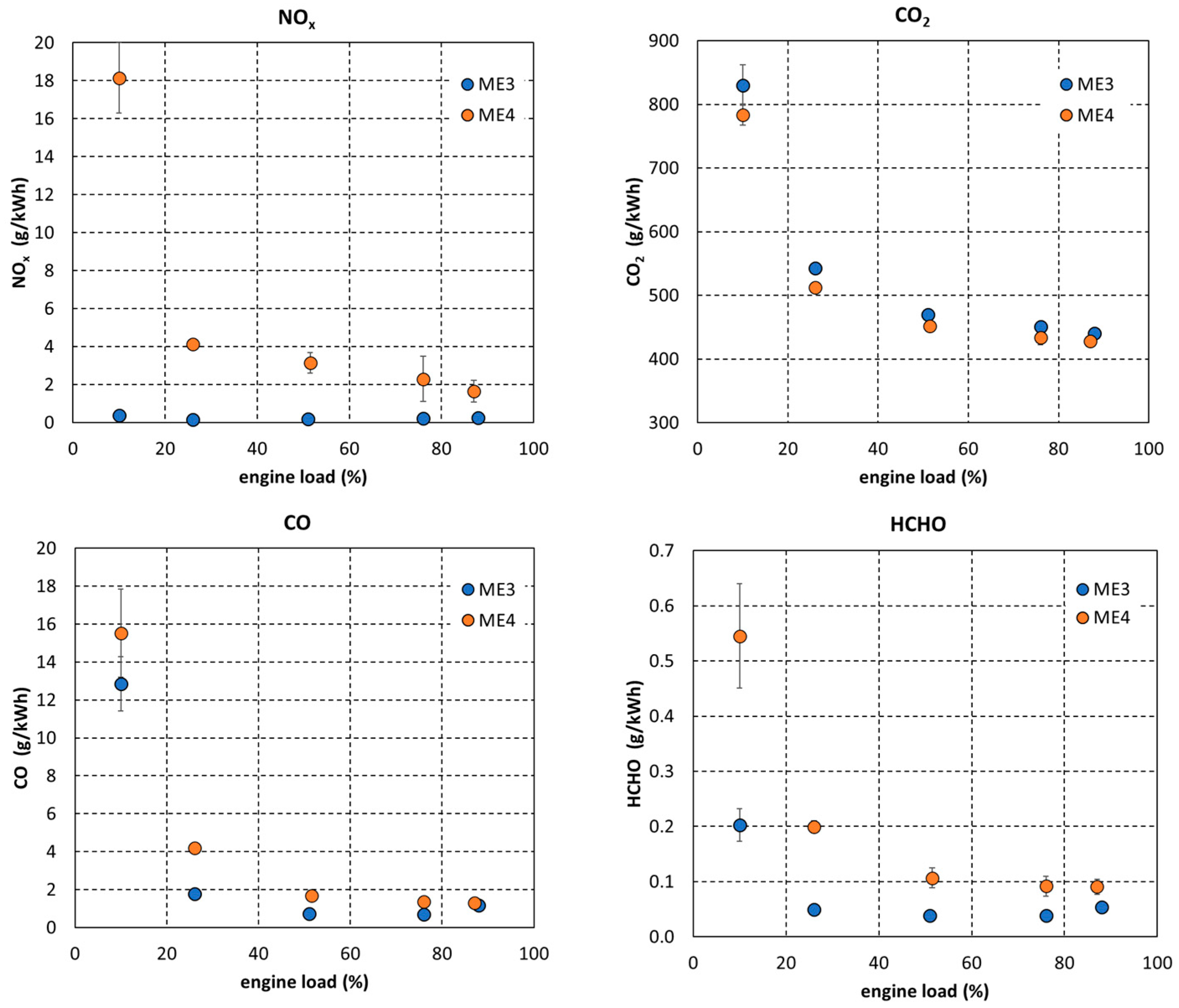 Atmosphere 14 00825 g002 Atmosphere 14 00825 g002