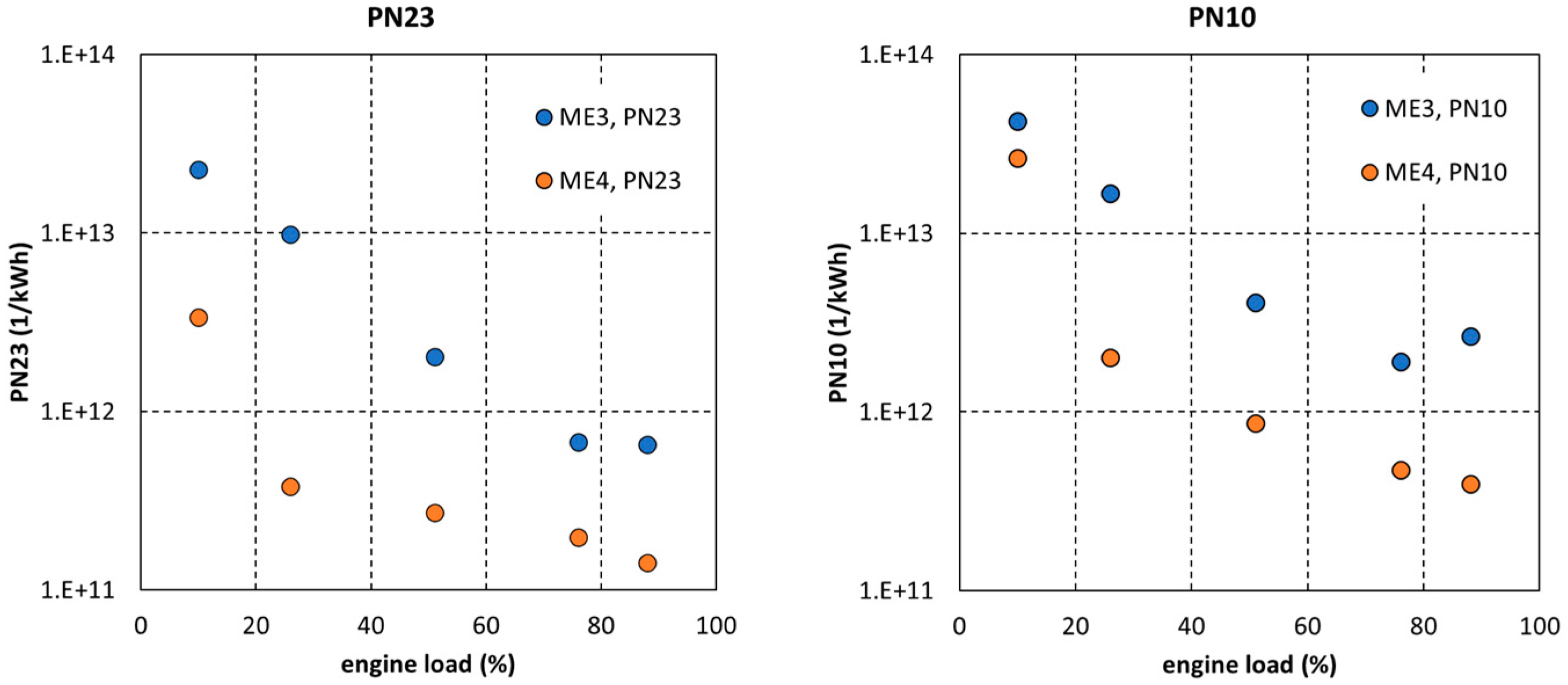 Atmosphere 14 00825 g004 Atmosphere 14 00825 g004