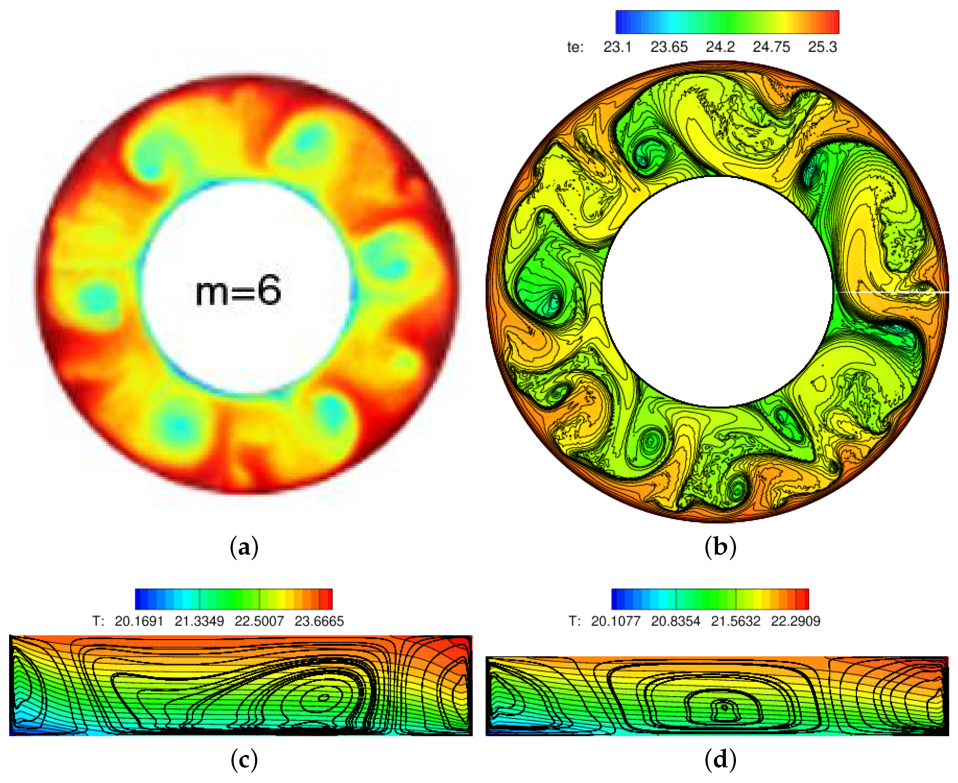Atmosphere 14 00836 g004