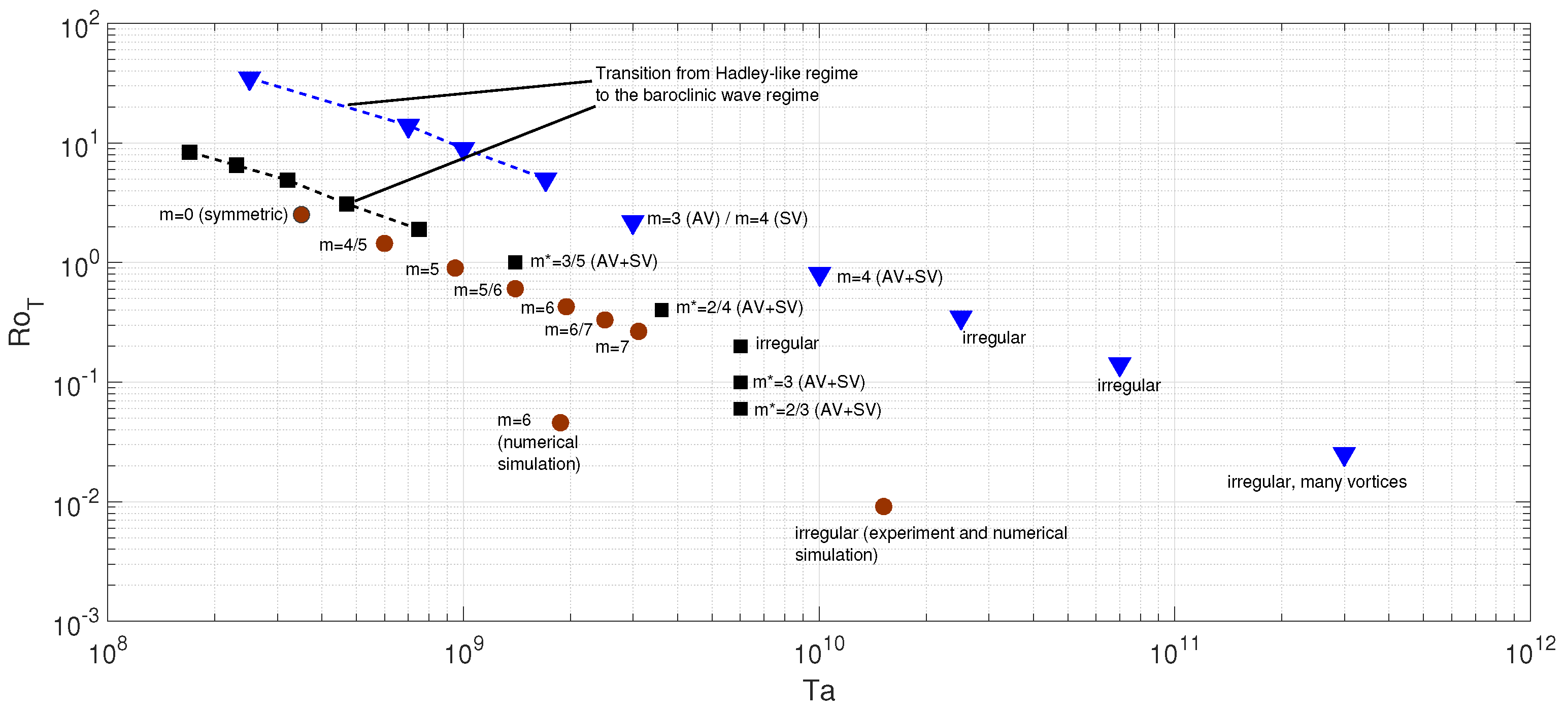 Atmosphere 14 00836 g010