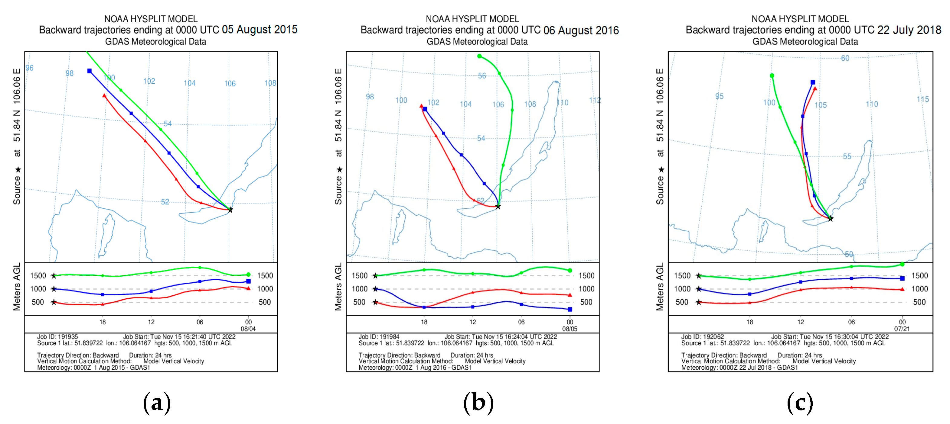 Atmosphere 14 00837 g003 Atmosphere 14 00837 g003