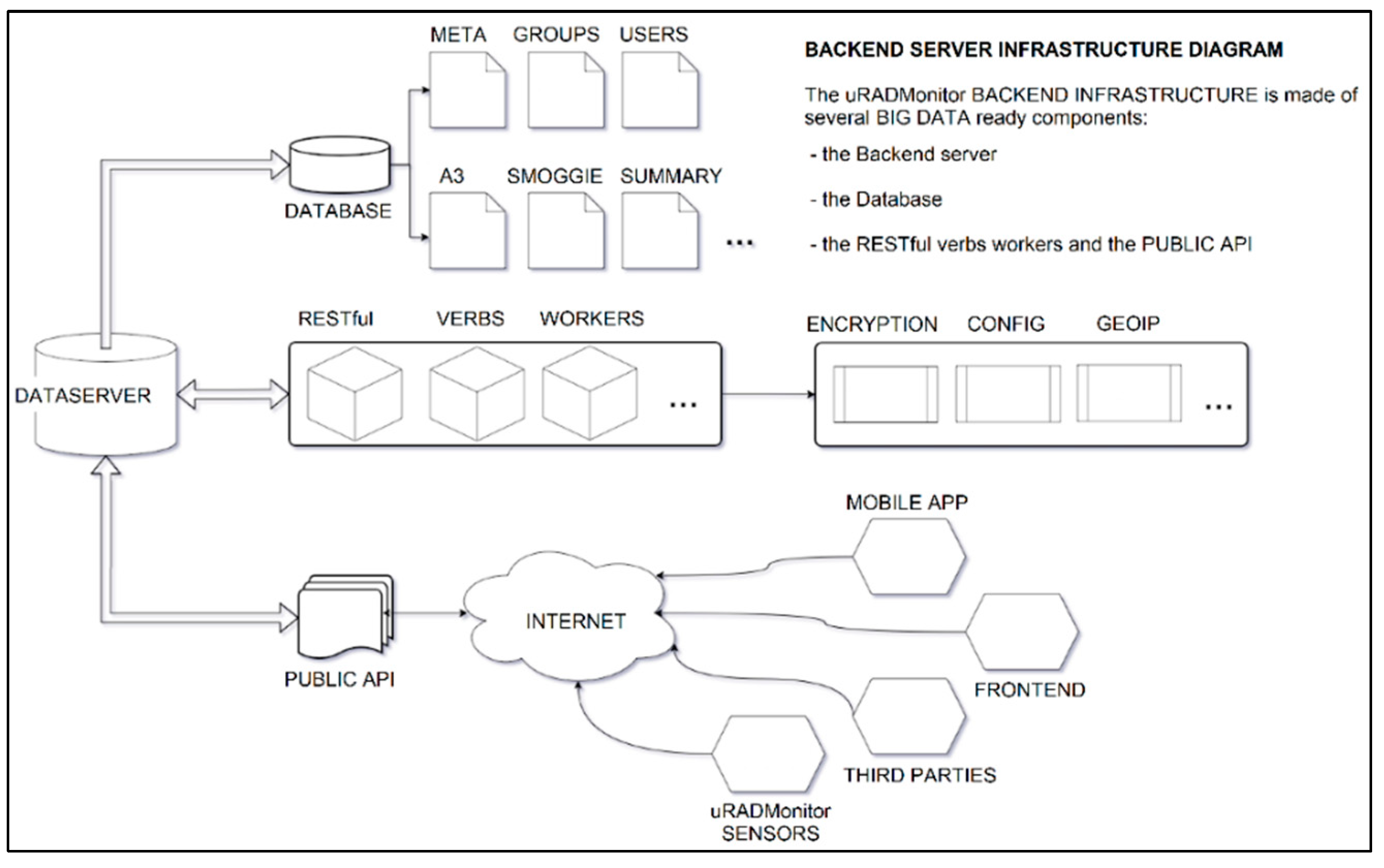 Atmosphere 14 00840 g002
