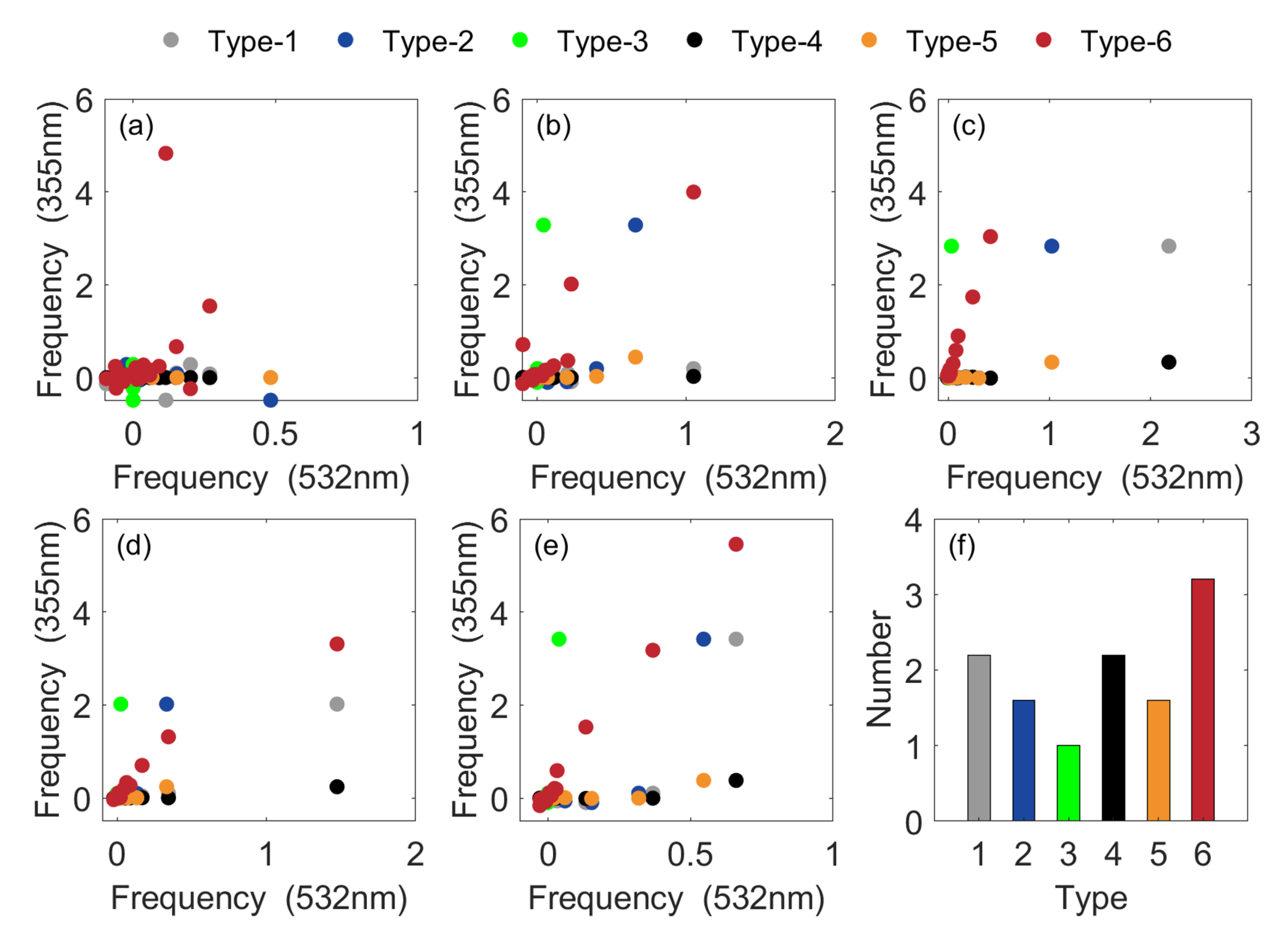 Atmosphere 14 00847 g004 Atmosphere 14 00847 g004