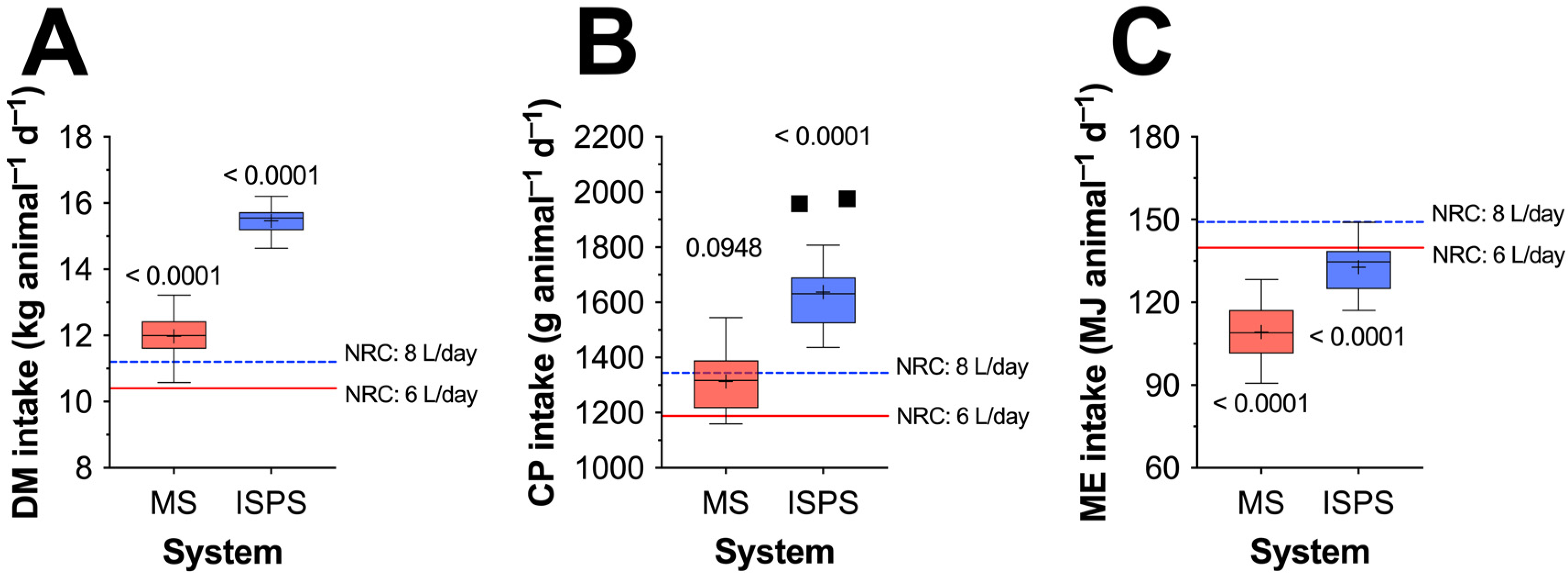 Atmosphere 14 00863 g002