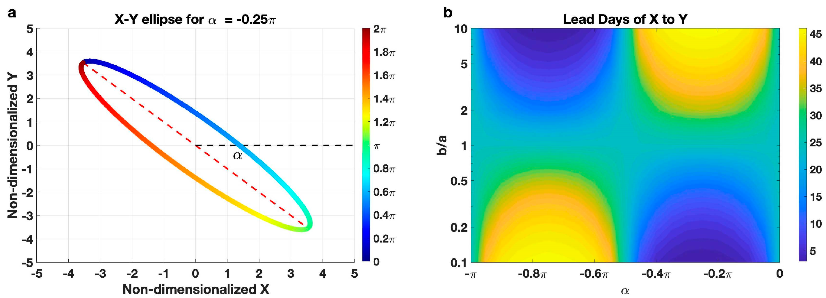 Atmosphere 14 00870 g005 Atmosphere 14 00870 g005