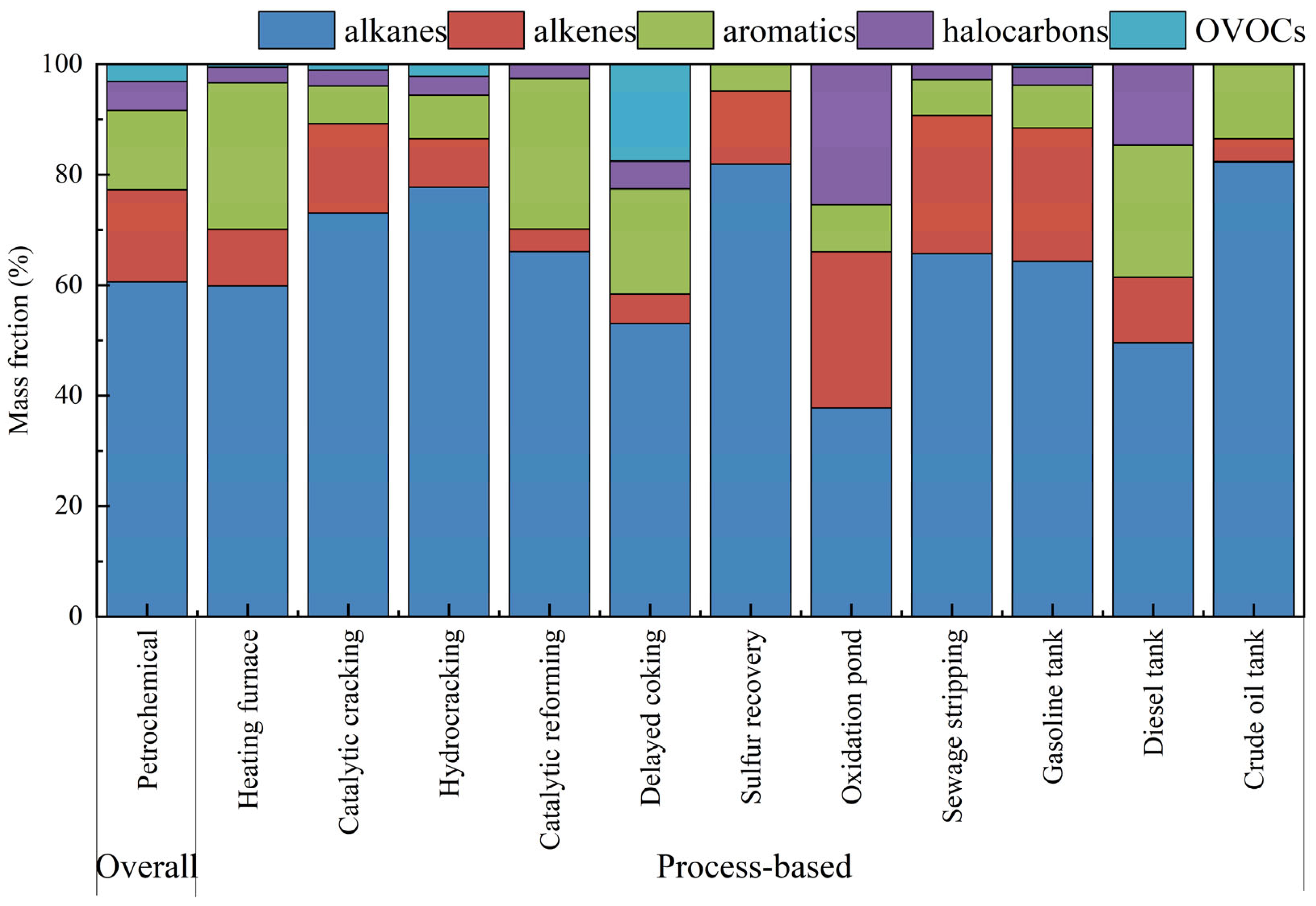 Atmosphere 14 00878 g002 Atmosphere 14 00878 g002