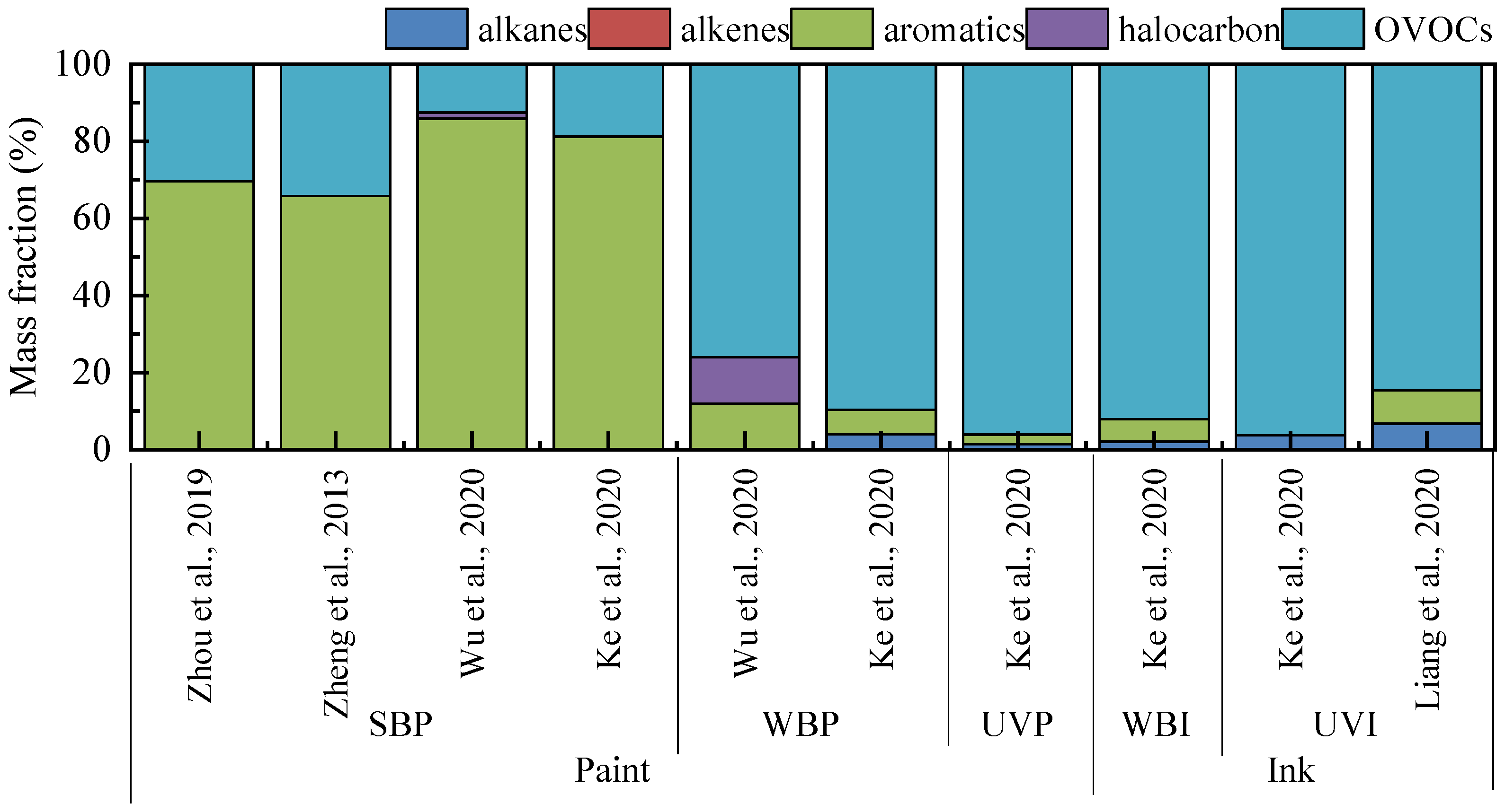 Atmosphere 14 00878 g008 Atmosphere 14 00878 g008