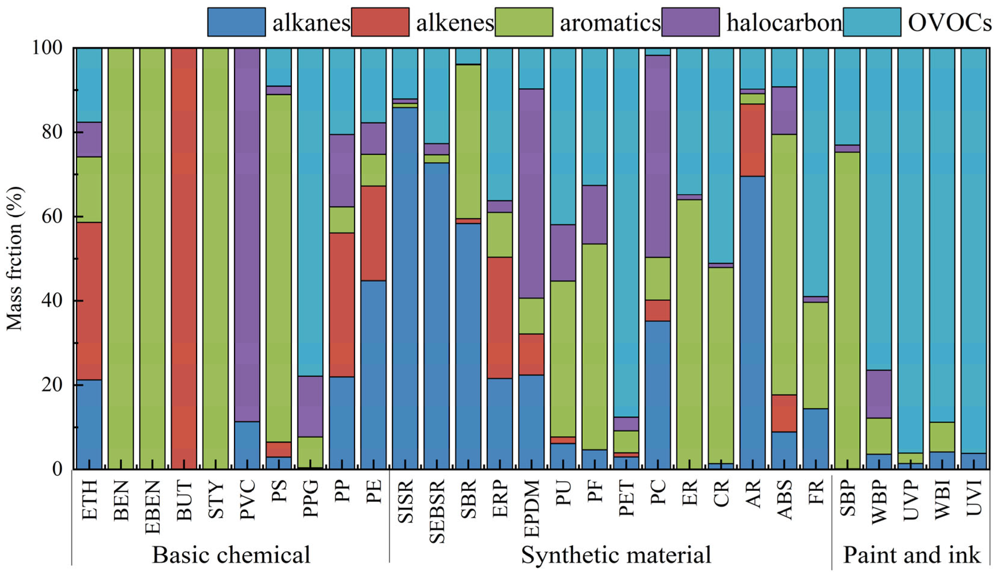 Atmosphere 14 00878 g009 Atmosphere 14 00878 g009