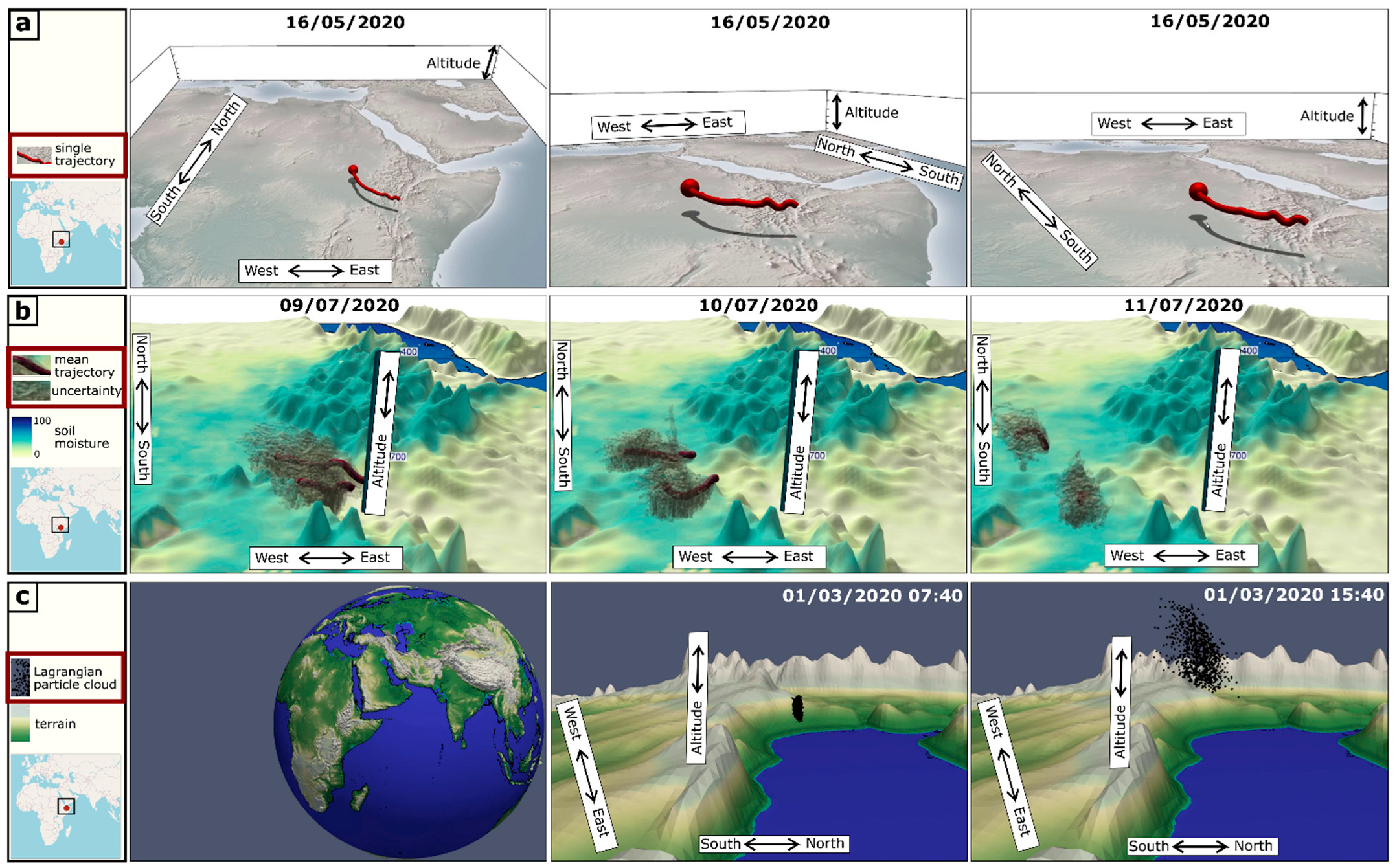 Atmosphere 14 00910 g006