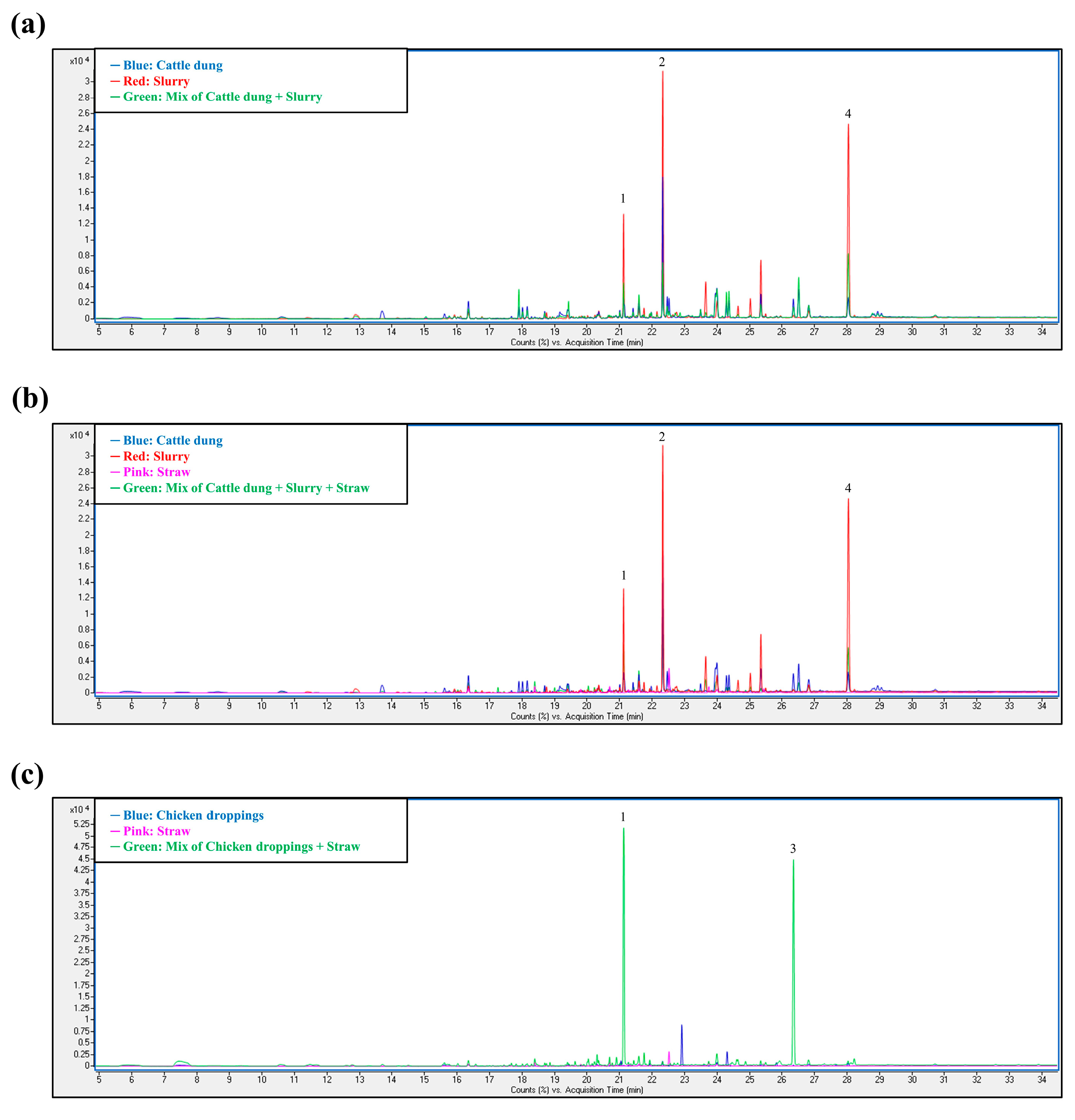 Atmosphere 14 00928 g001 Atmosphere 14 00928 g001